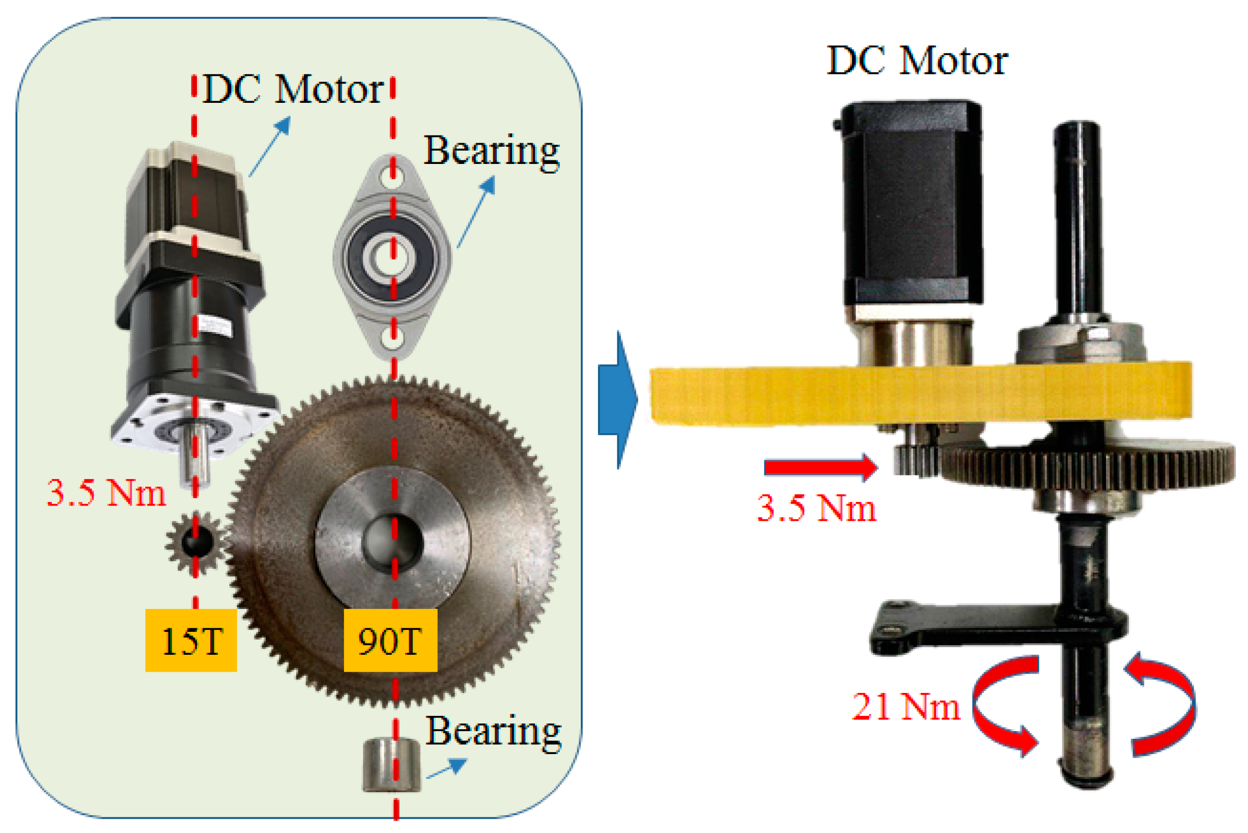 Sensors 20 01216 g007 Sensors 20 01216 g007