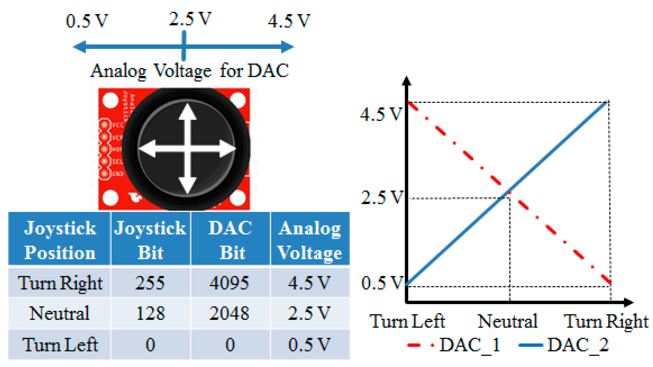 Sensors 20 01216 g008 Sensors 20 01216 g008