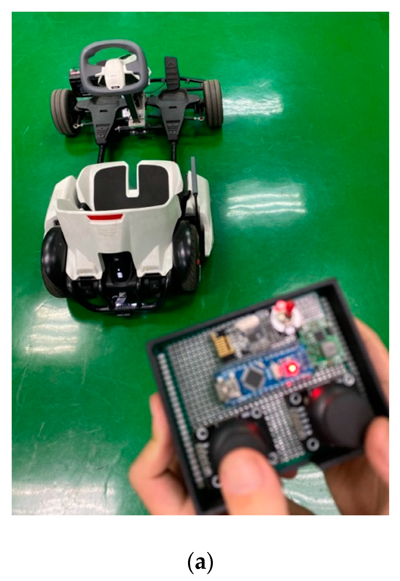 Sensors 20 01216 g015a Sensors 20 01216 g015a