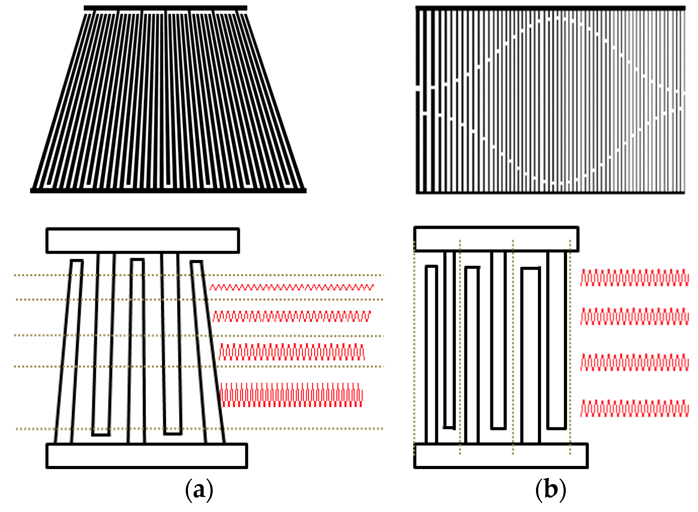 Sensors 20 01218 g003 Sensors 20 01218 g003