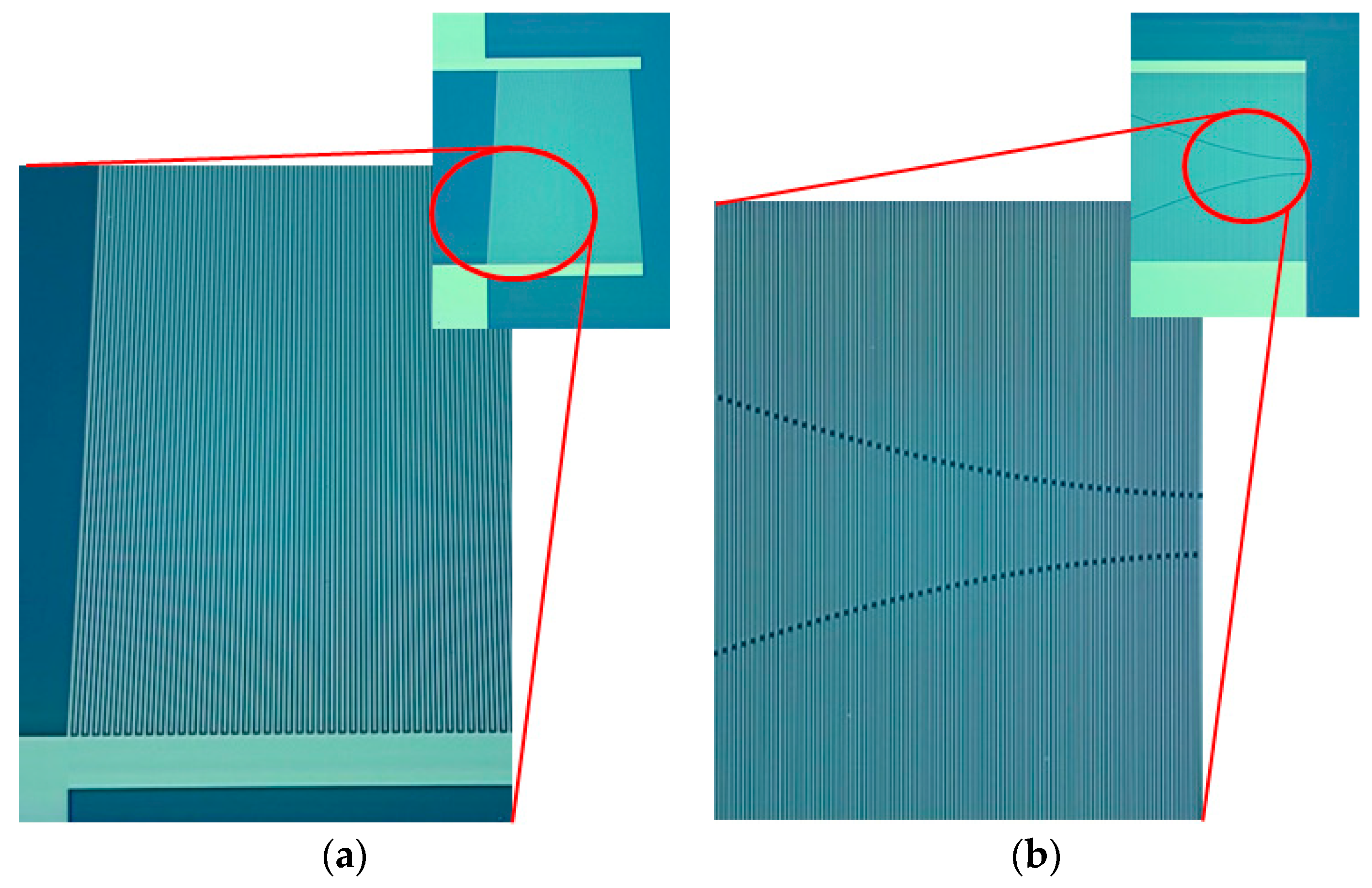Sensors 20 01218 g006a Sensors 20 01218 g006a