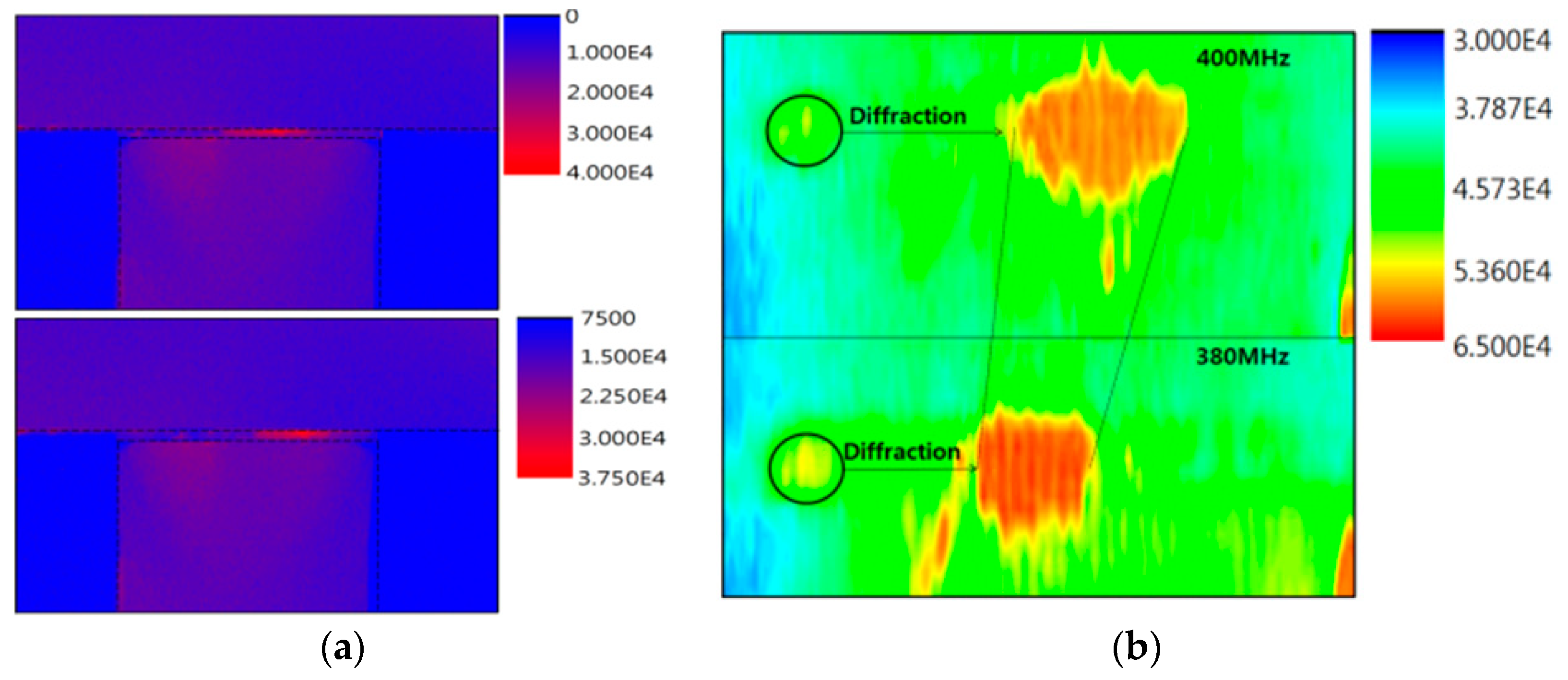 Sensors 20 01218 g009a Sensors 20 01218 g009a