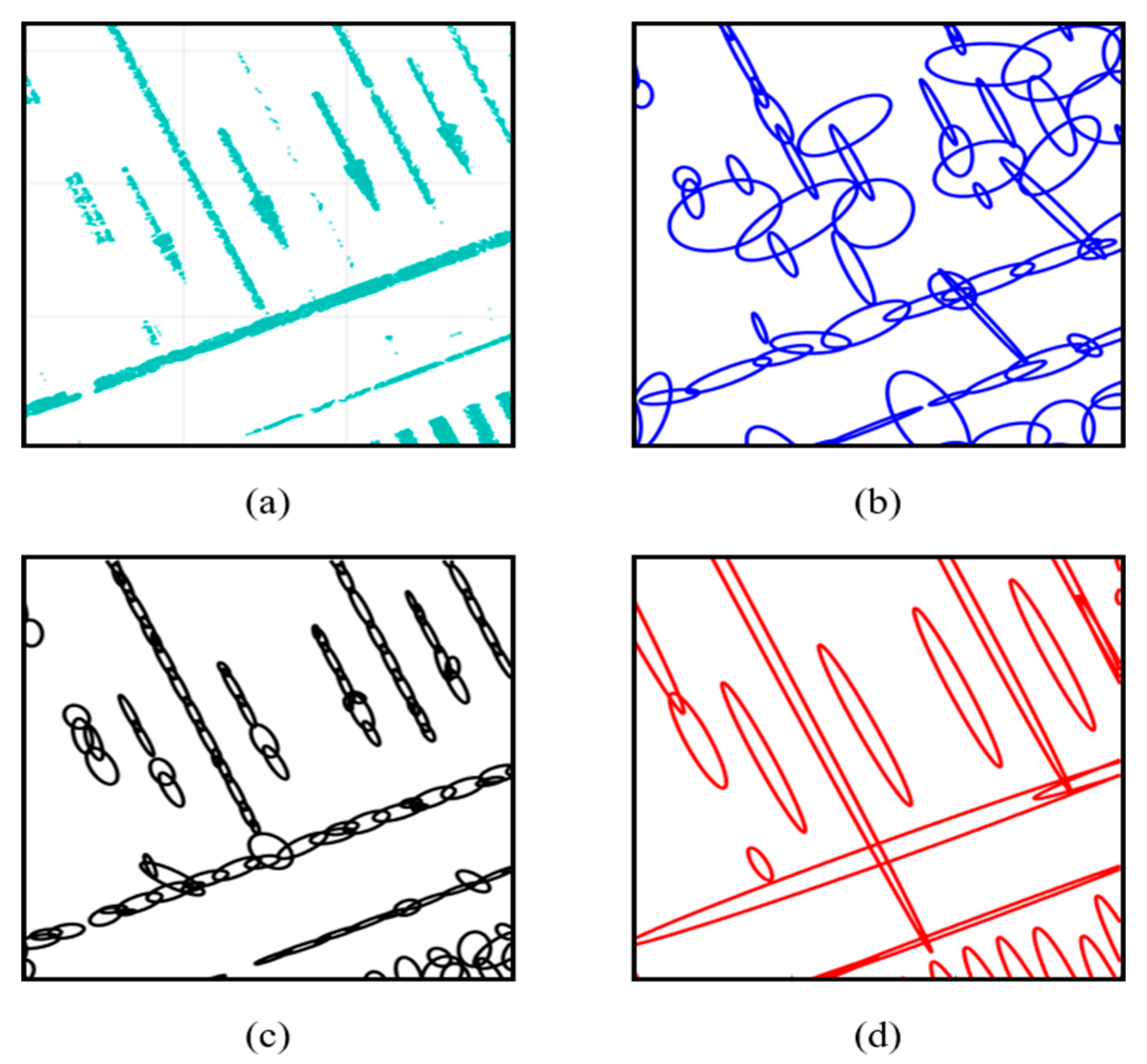 Sensors 20 01220 g001