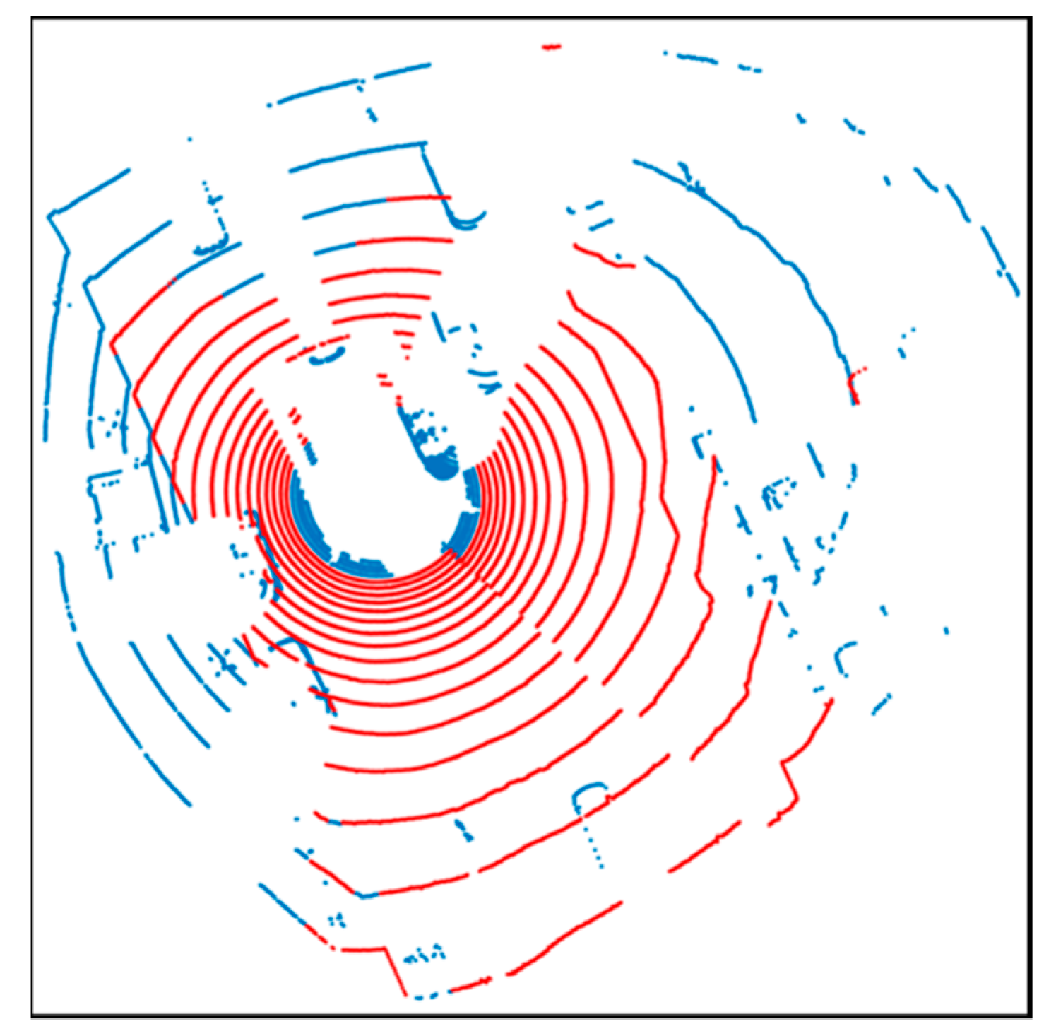 Sensors 20 01220 g006
