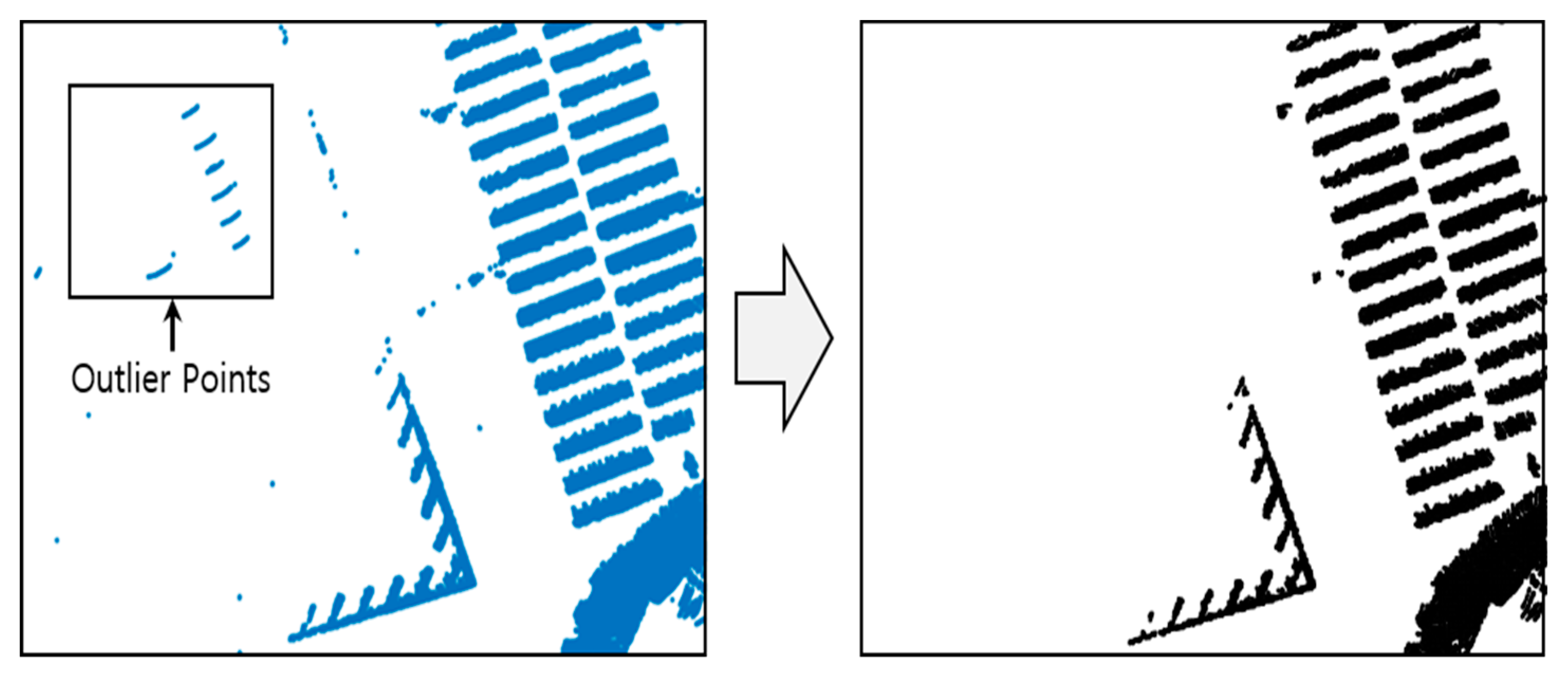 Sensors 20 01220 g012