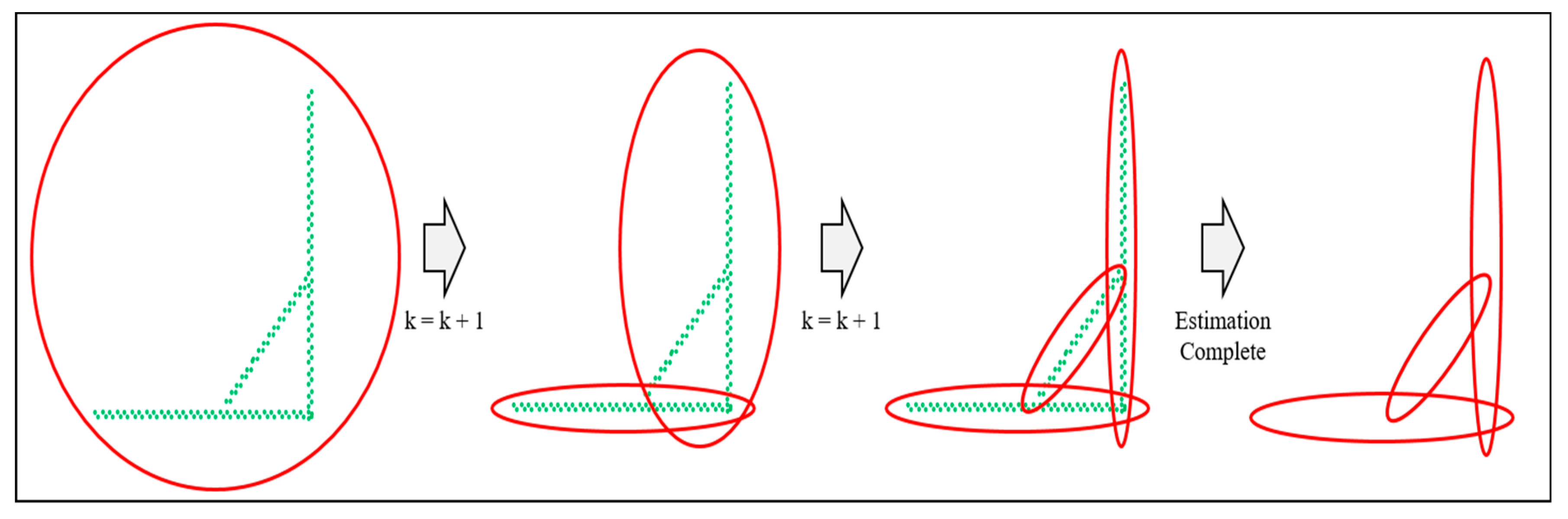 Sensors 20 01220 g015