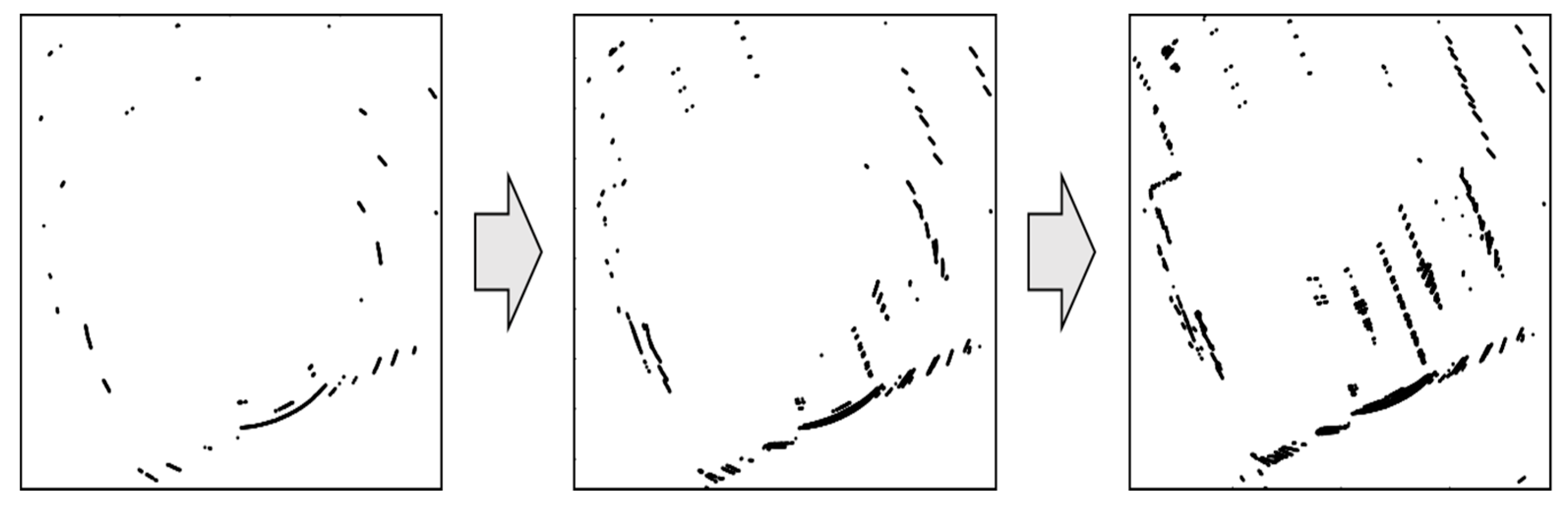 Sensors 20 01220 g020
