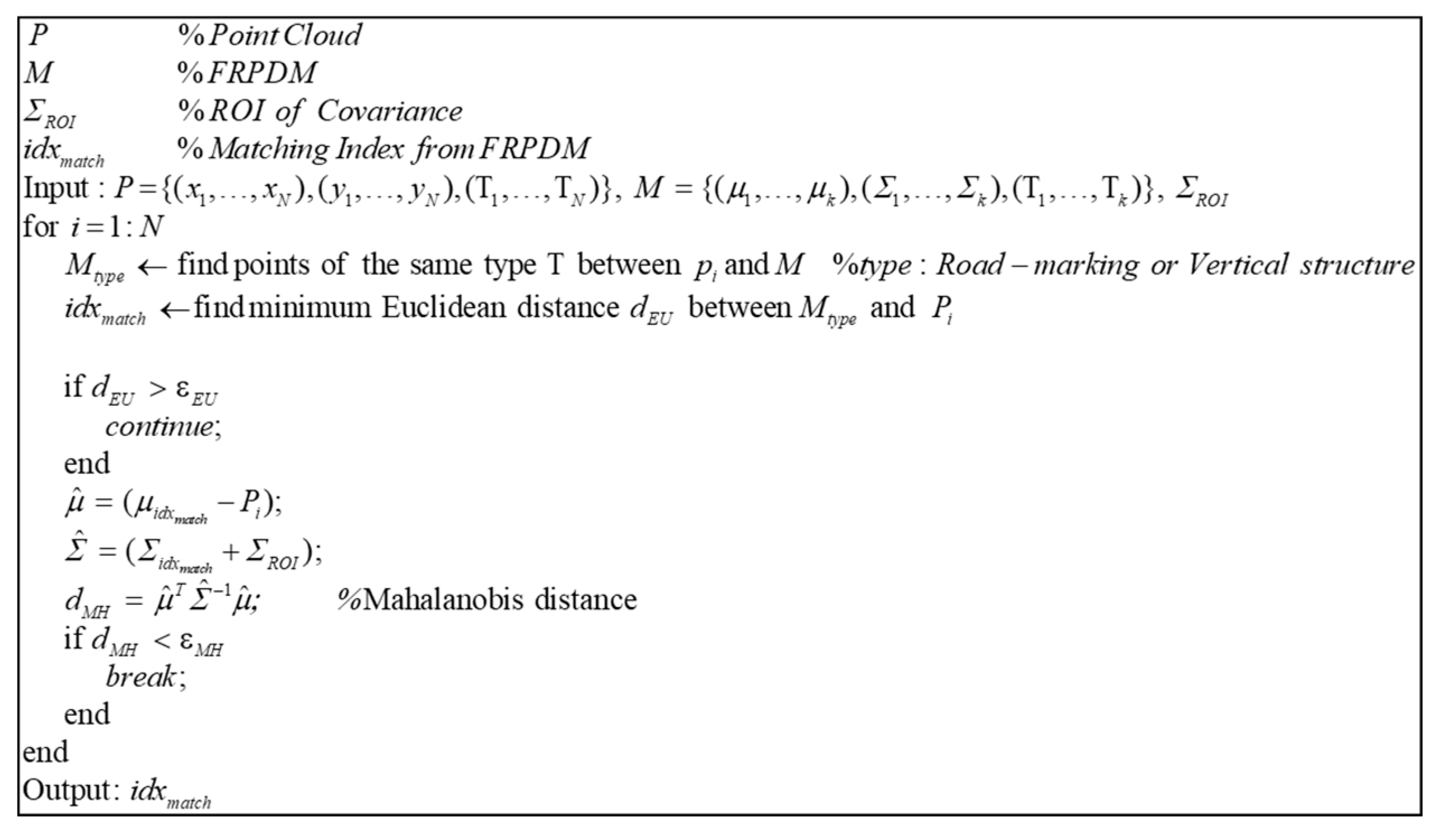 Sensors 20 01220 g022