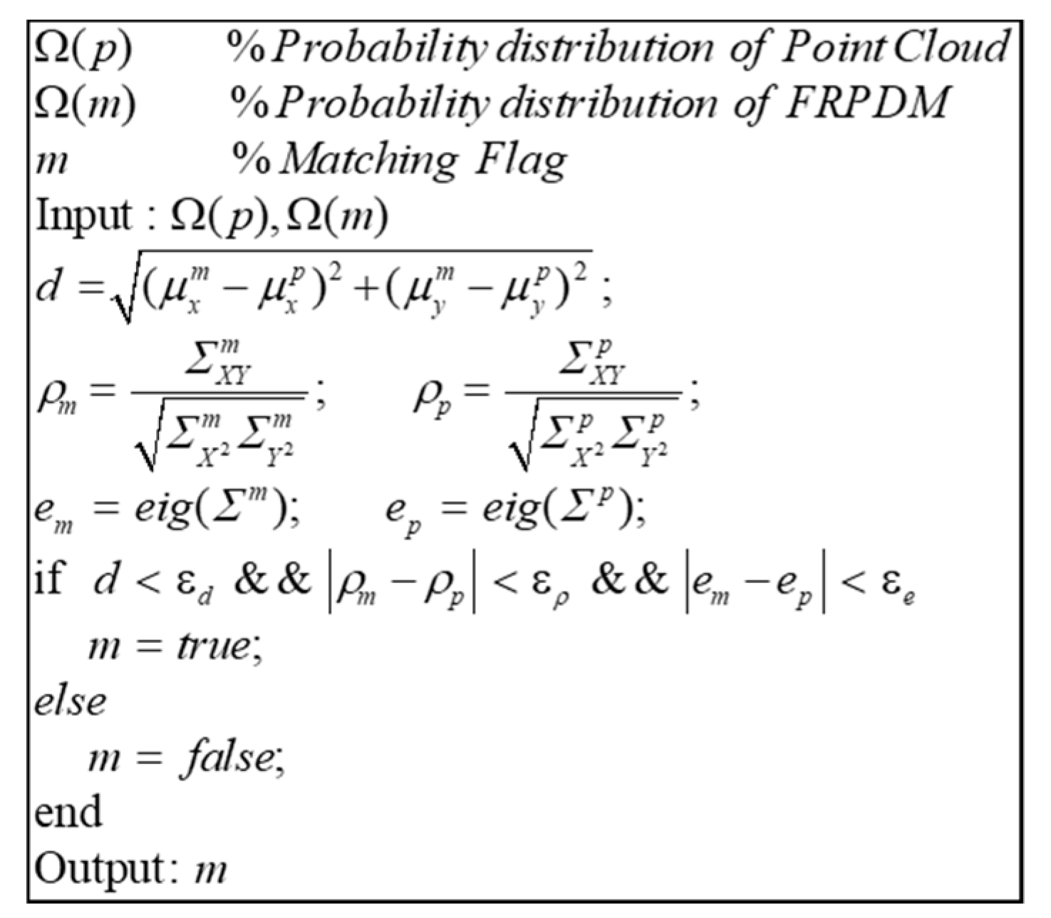 Sensors 20 01220 g025