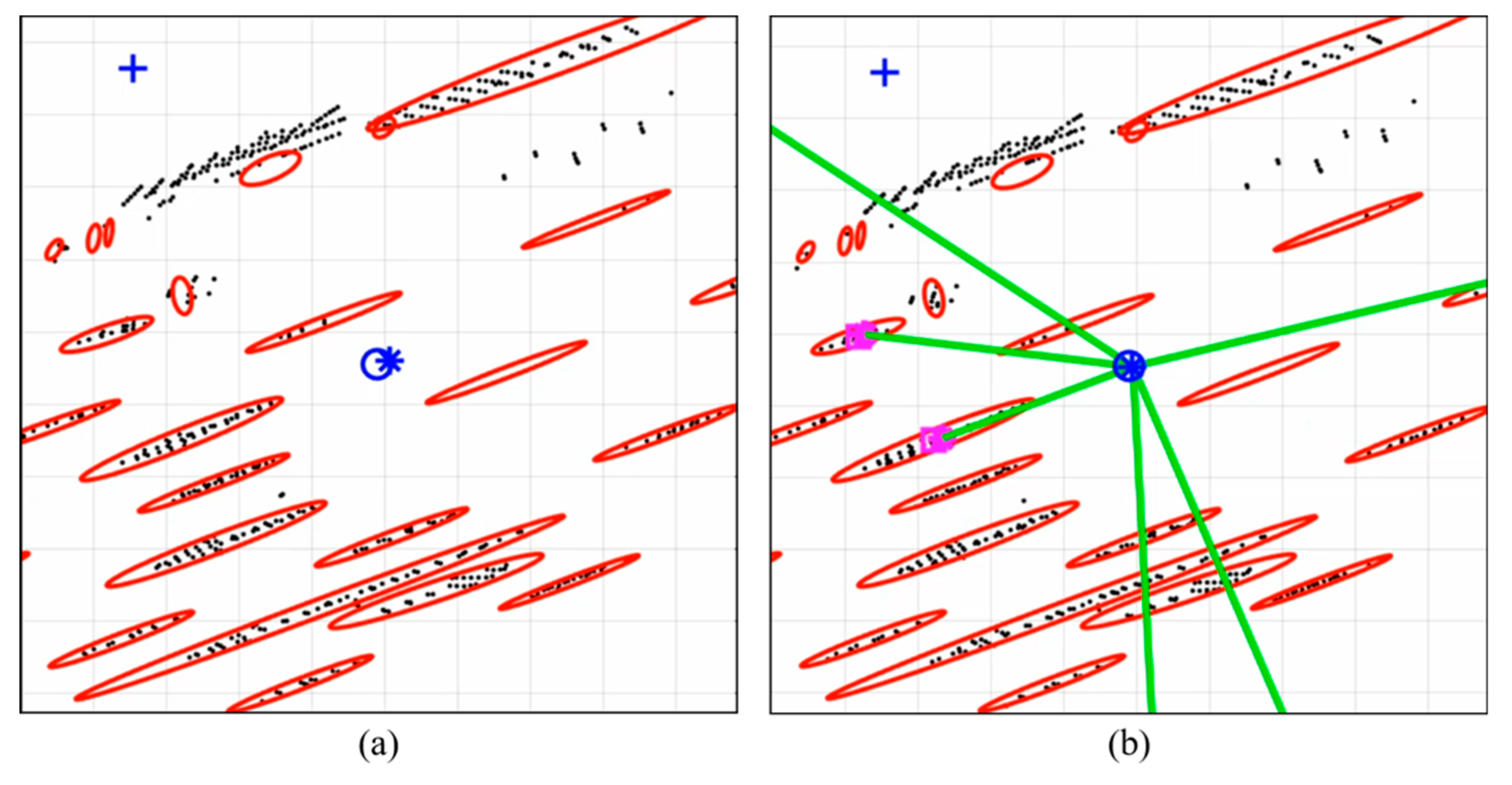 Sensors 20 01220 g036