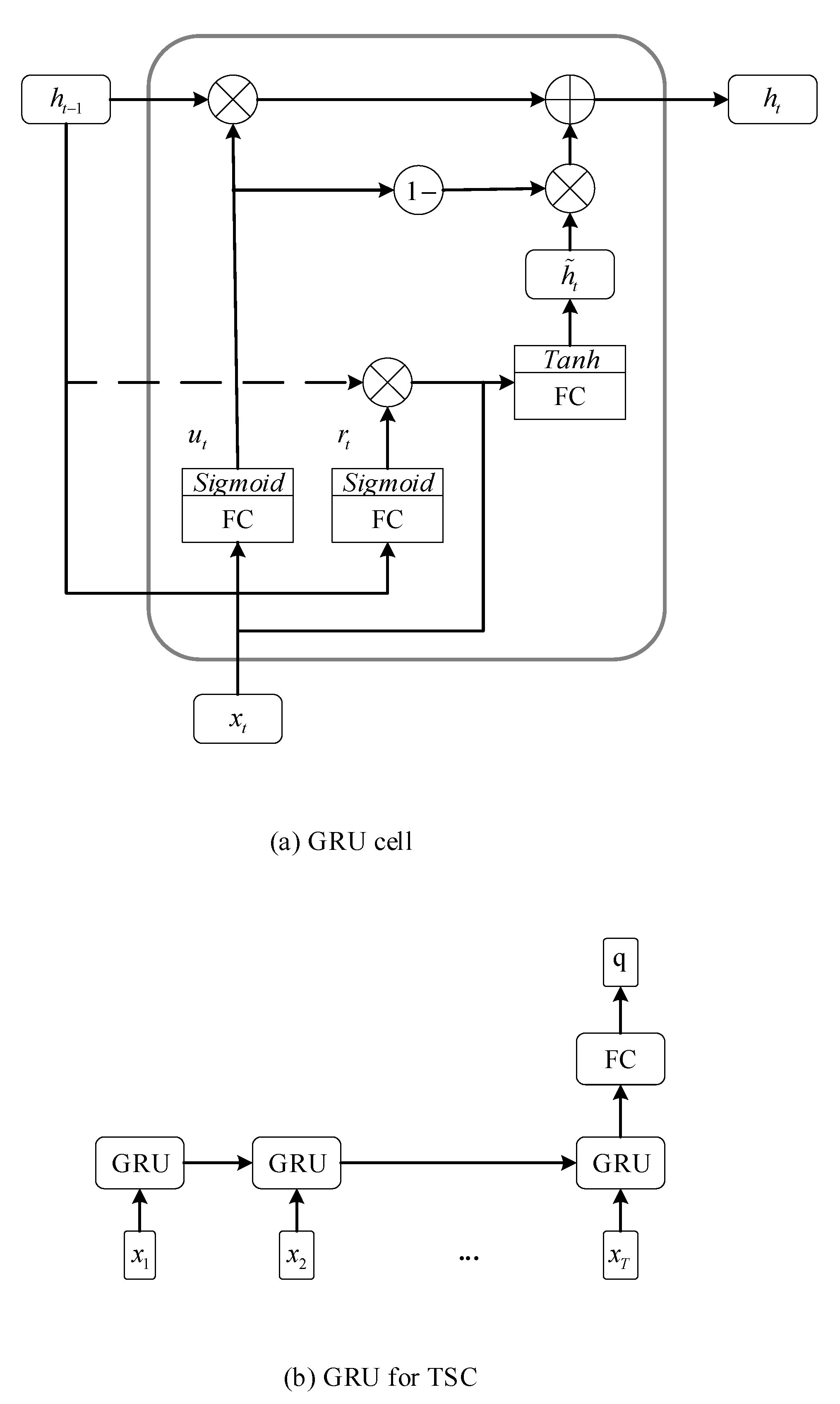 Sensors 20 01223 g001 Sensors 20 01223 g001