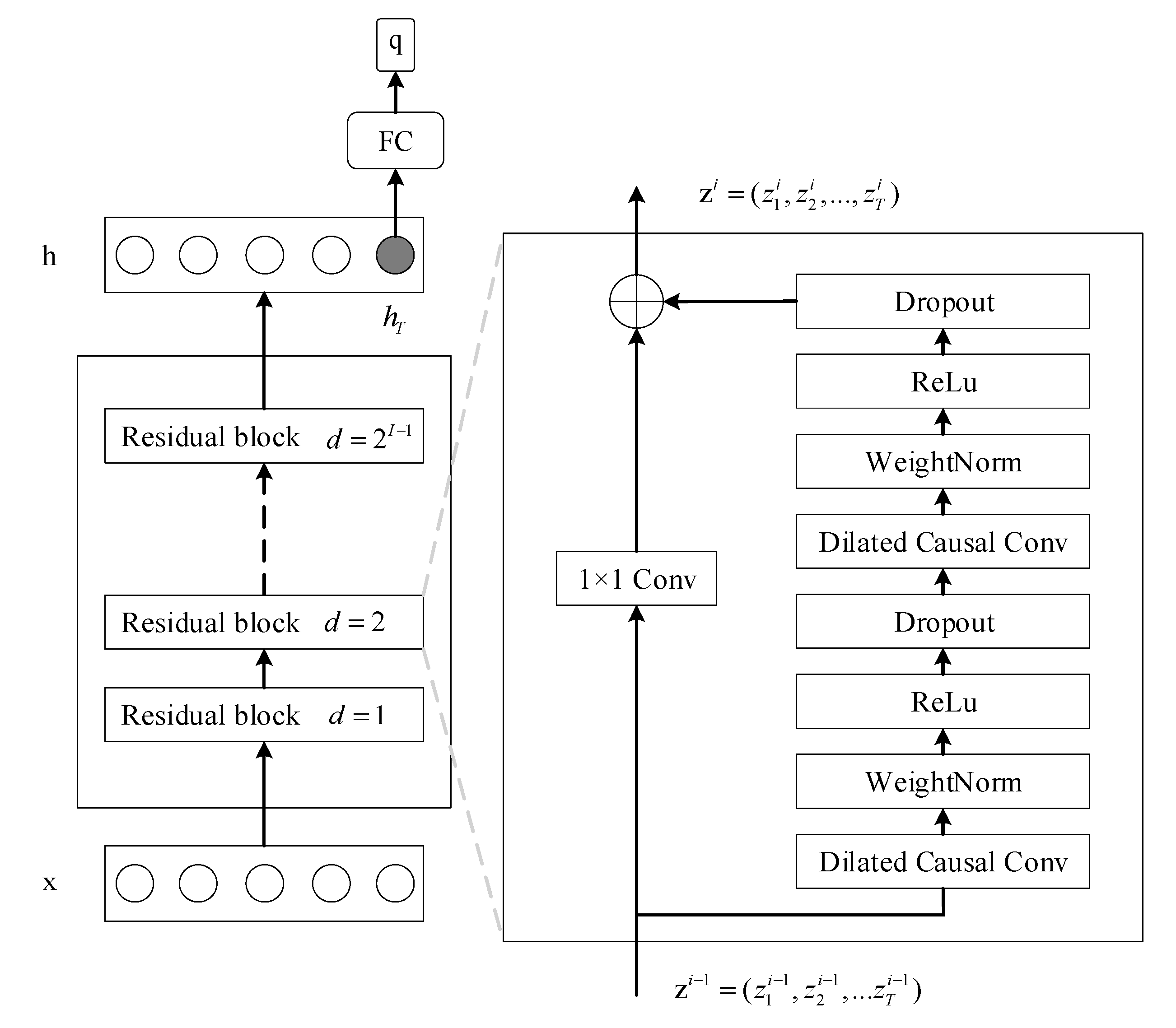 Sensors 20 01223 g003 Sensors 20 01223 g003