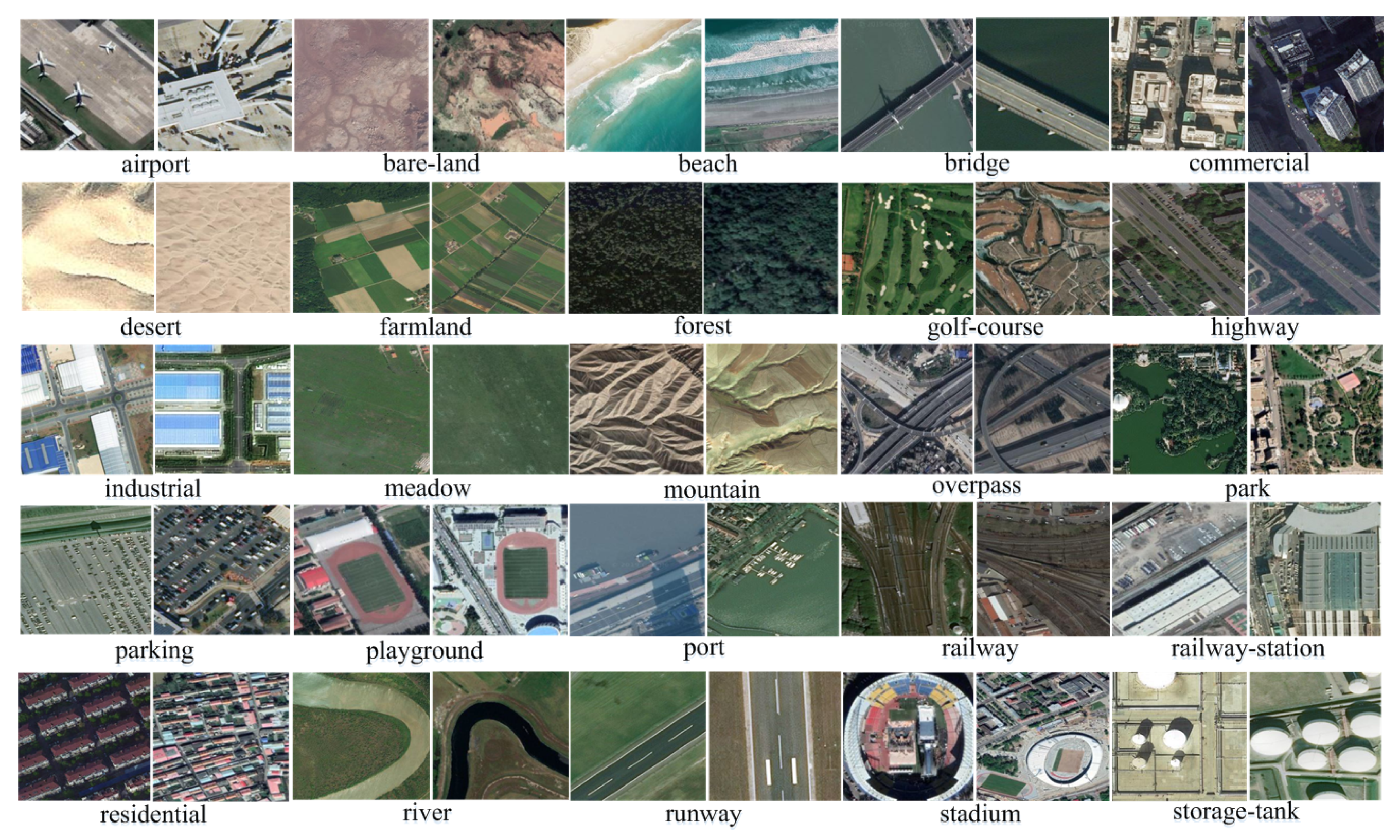 Sensors 20 01226 g006