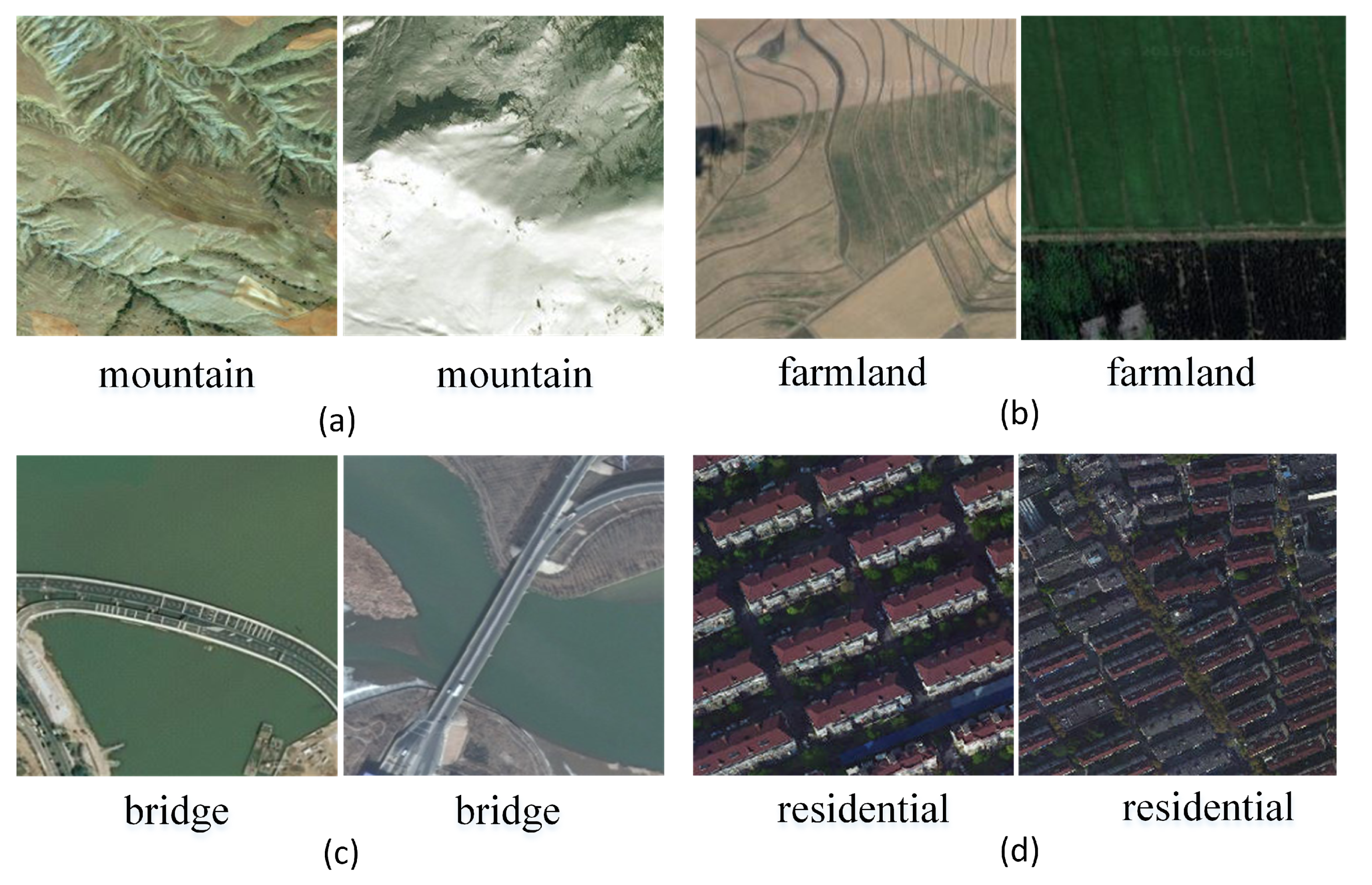 Sensors 20 01226 g008