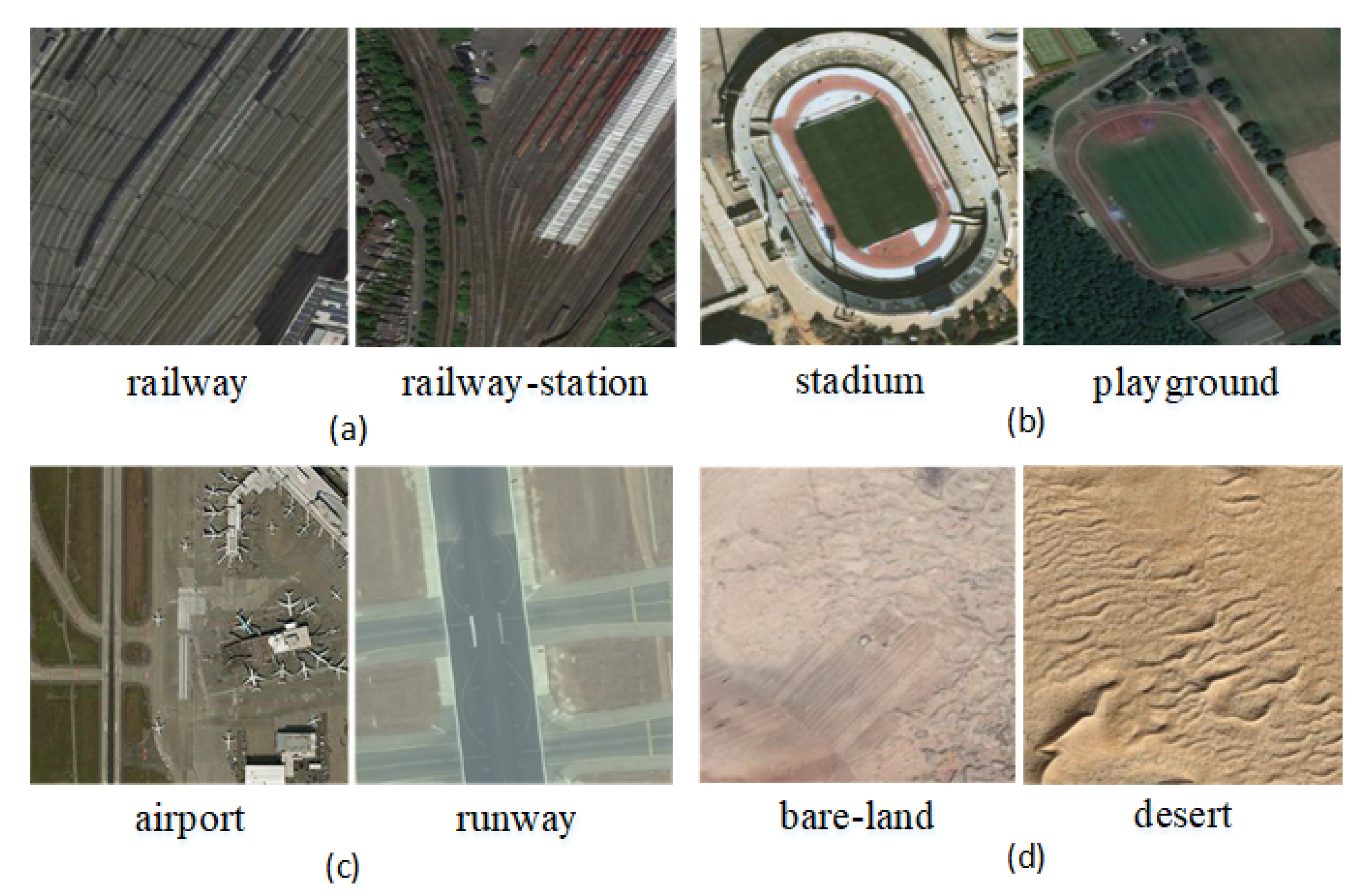 Sensors 20 01226 g009