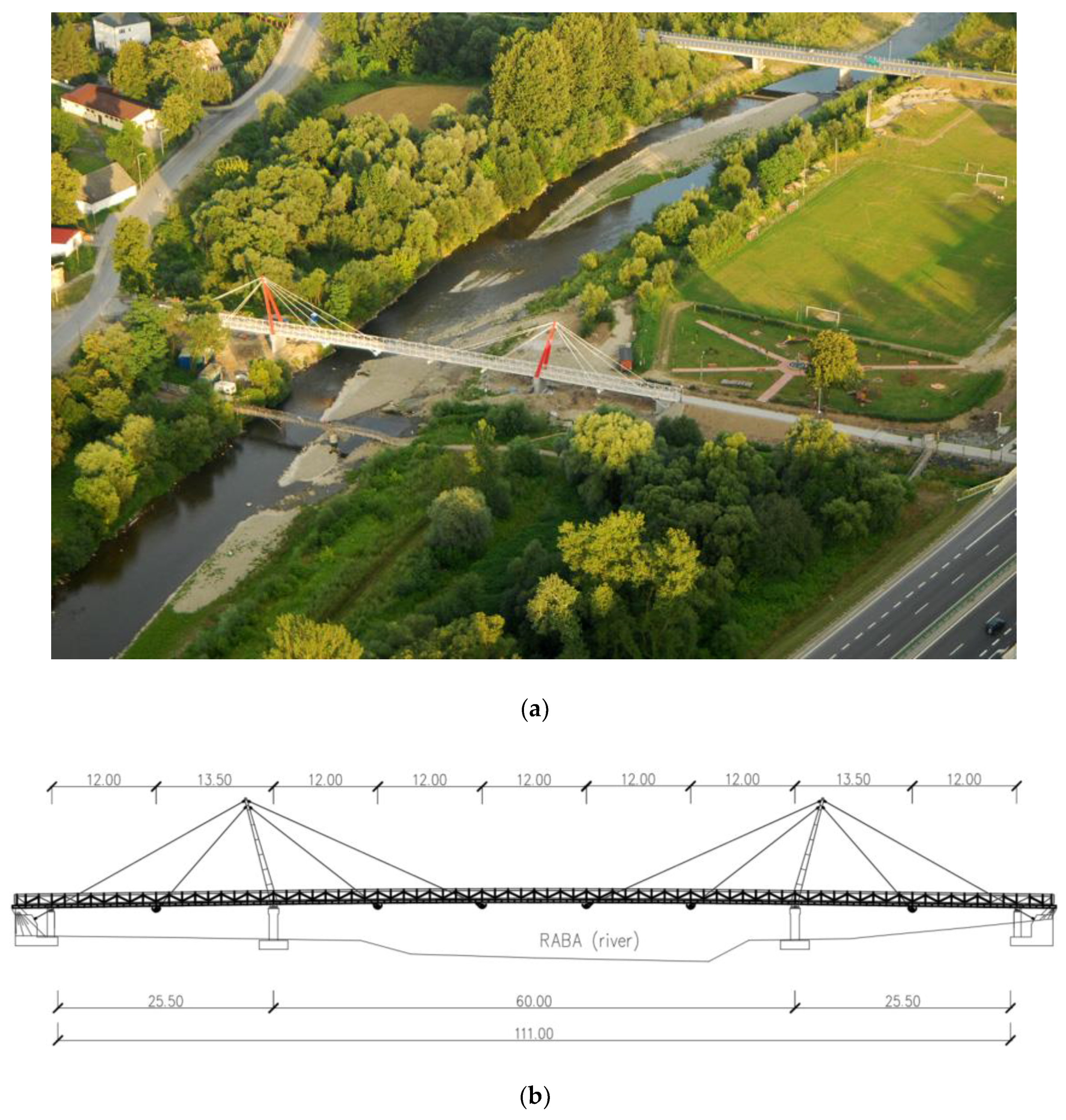 Sensors 20 01227 g003 Sensors 20 01227 g003