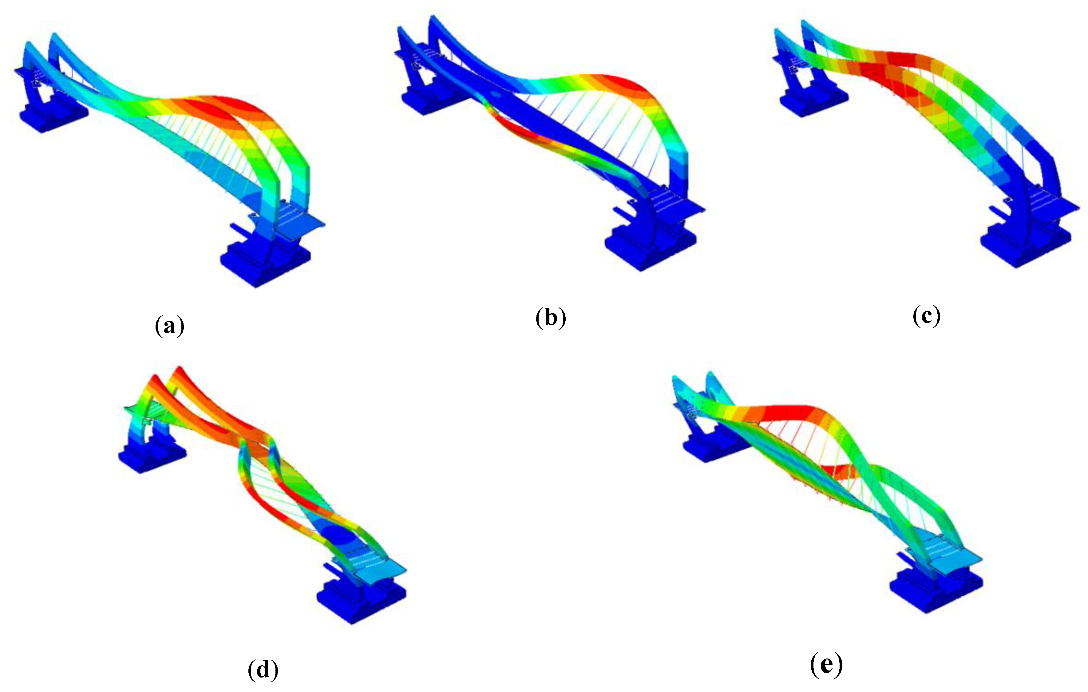 Sensors 20 01227 g010 Sensors 20 01227 g010