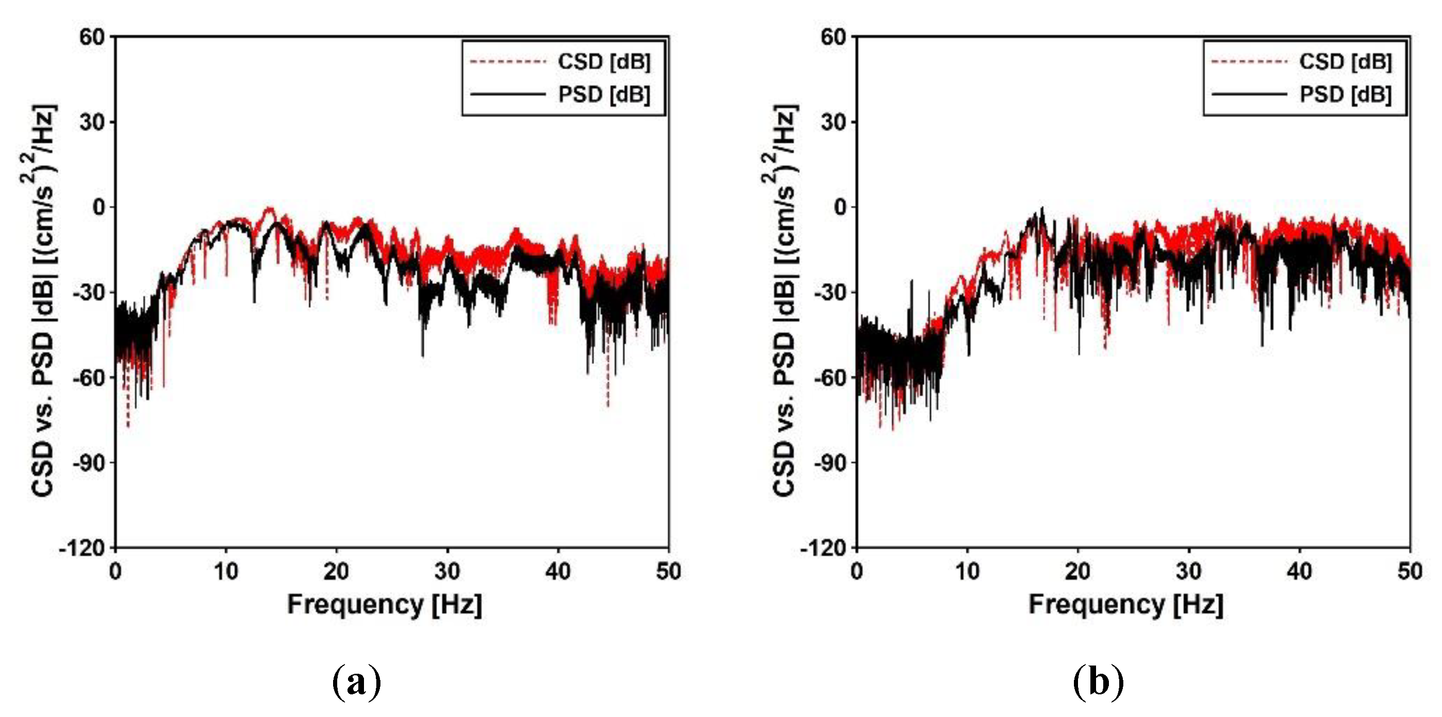 Sensors 20 01227 g018 Sensors 20 01227 g018
