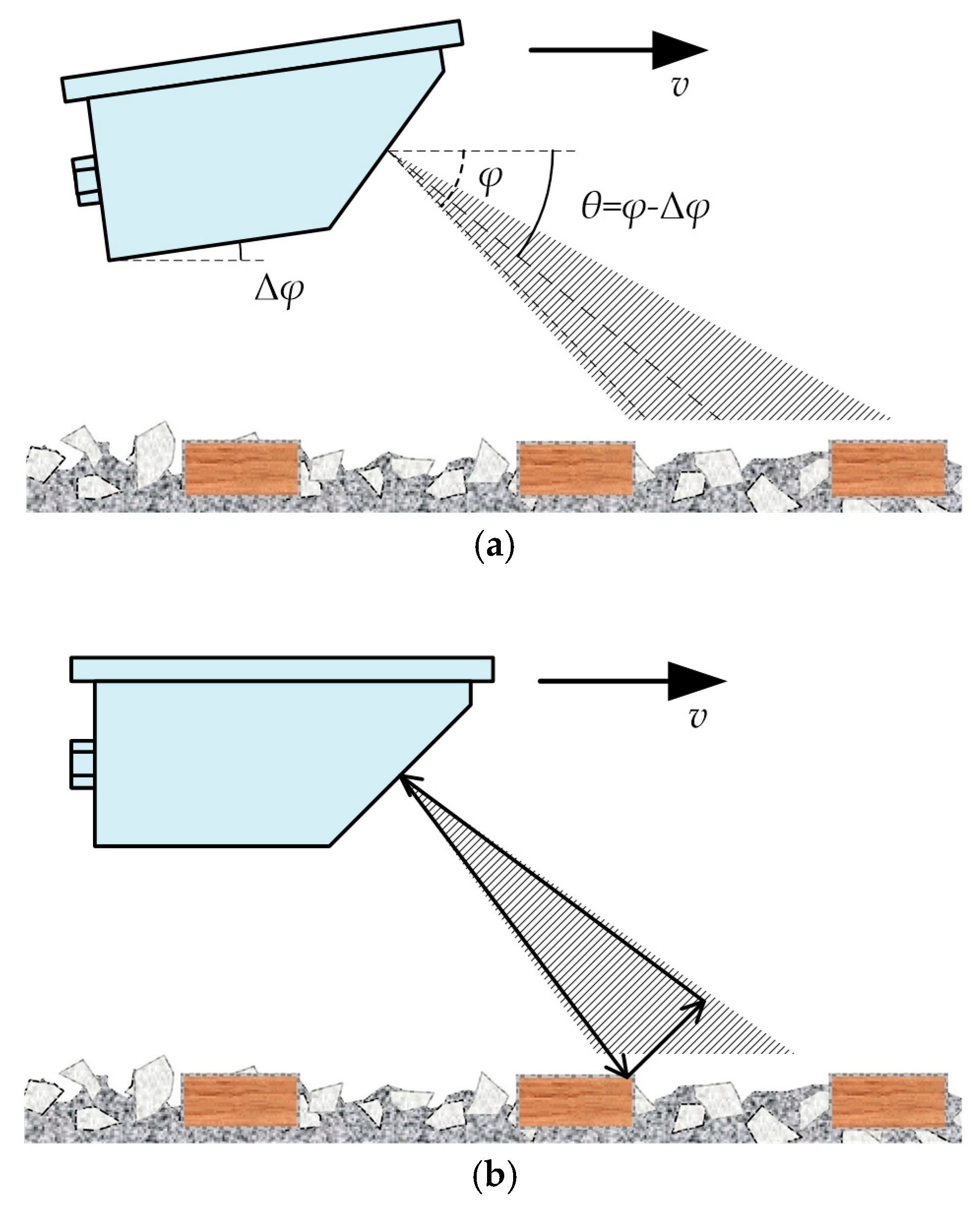 Sensors 20 01230 g003