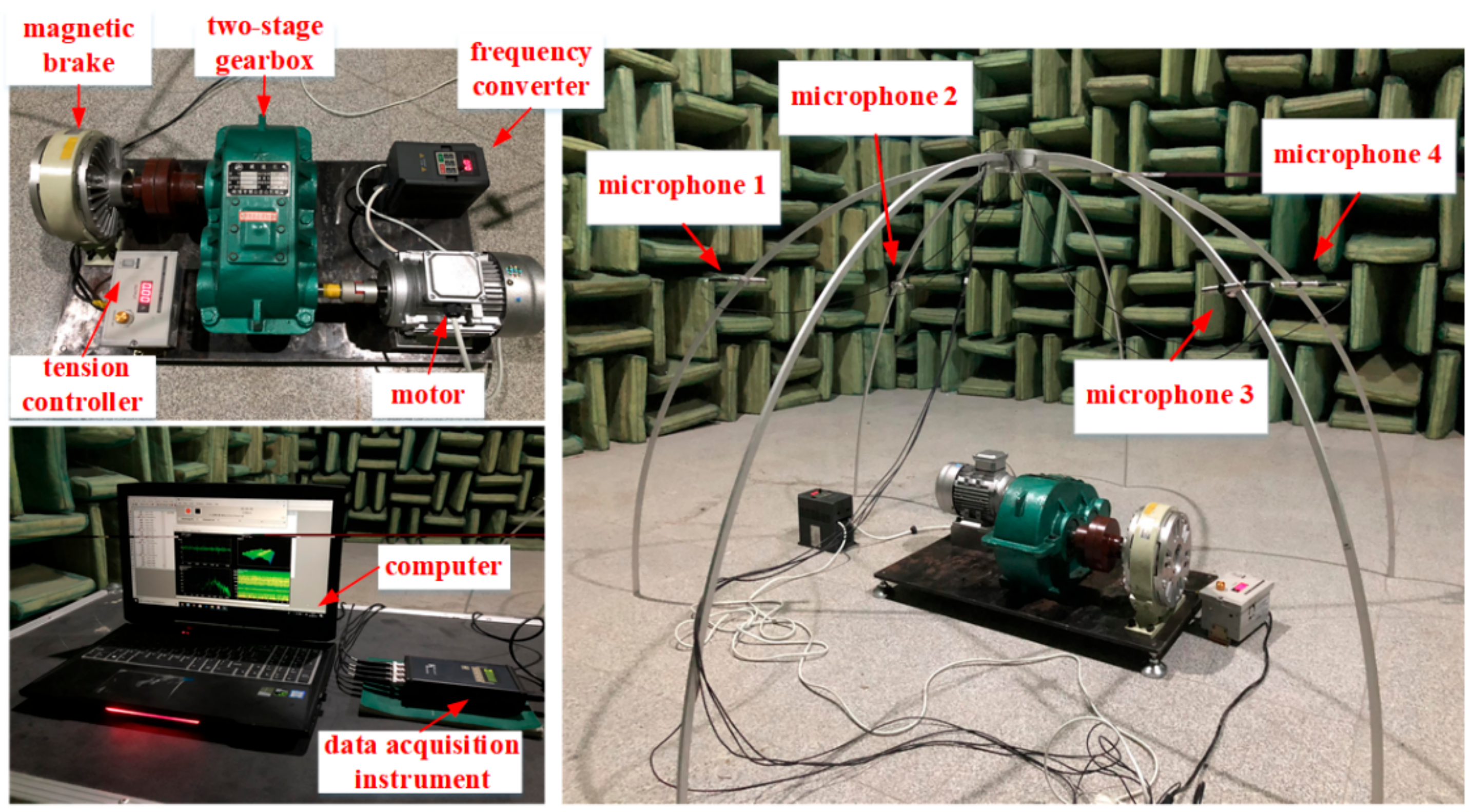 Sensors 20 01233 g005