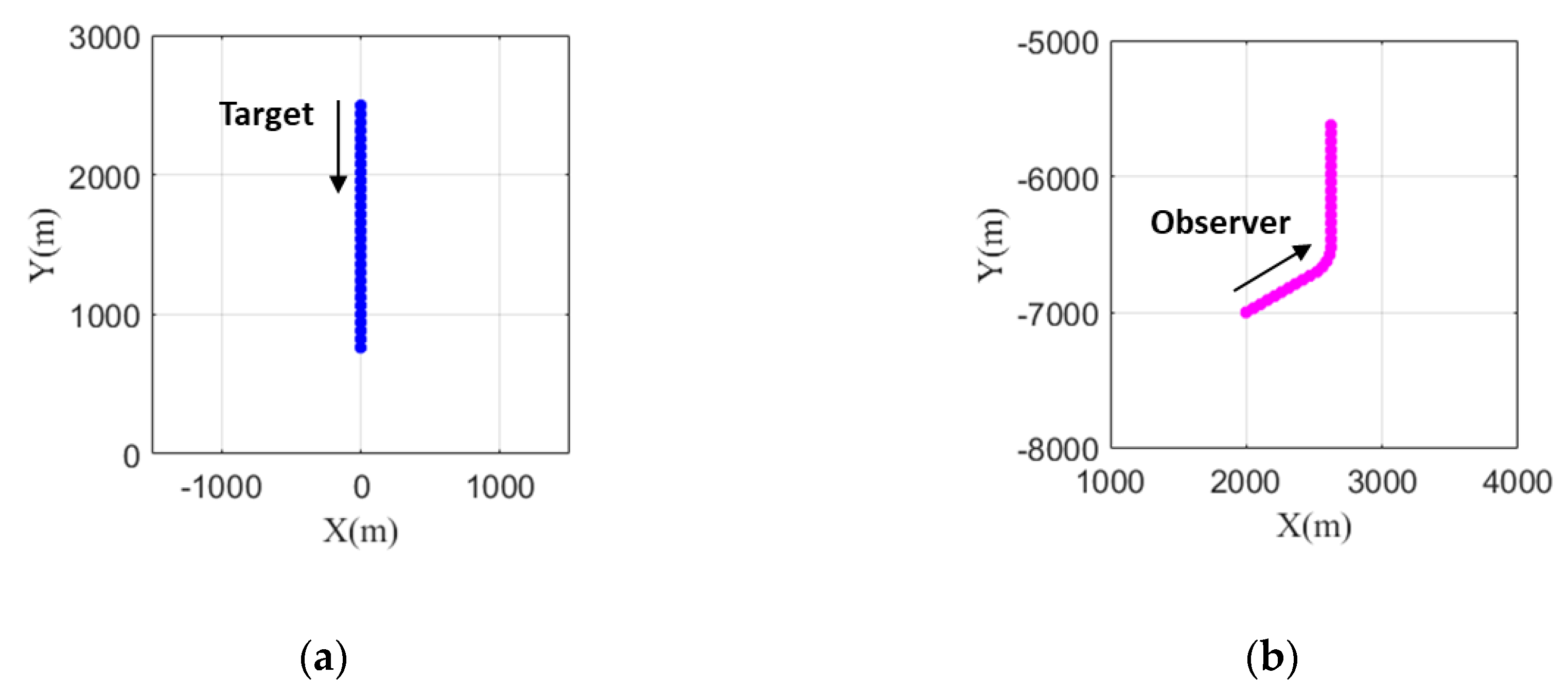 Sensors 20 01234 g001 Sensors 20 01234 g001