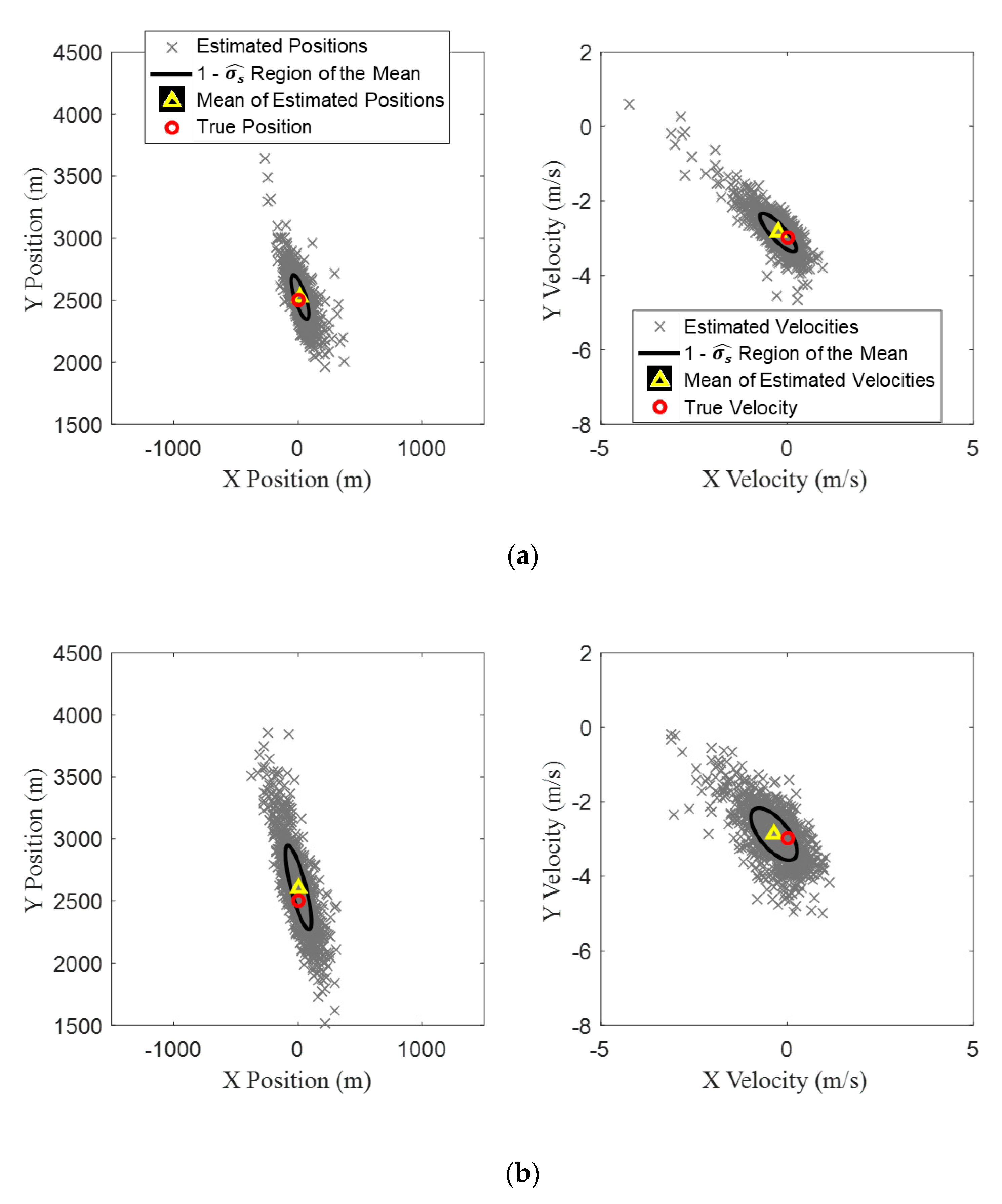 Sensors 20 01234 g008a Sensors 20 01234 g008a