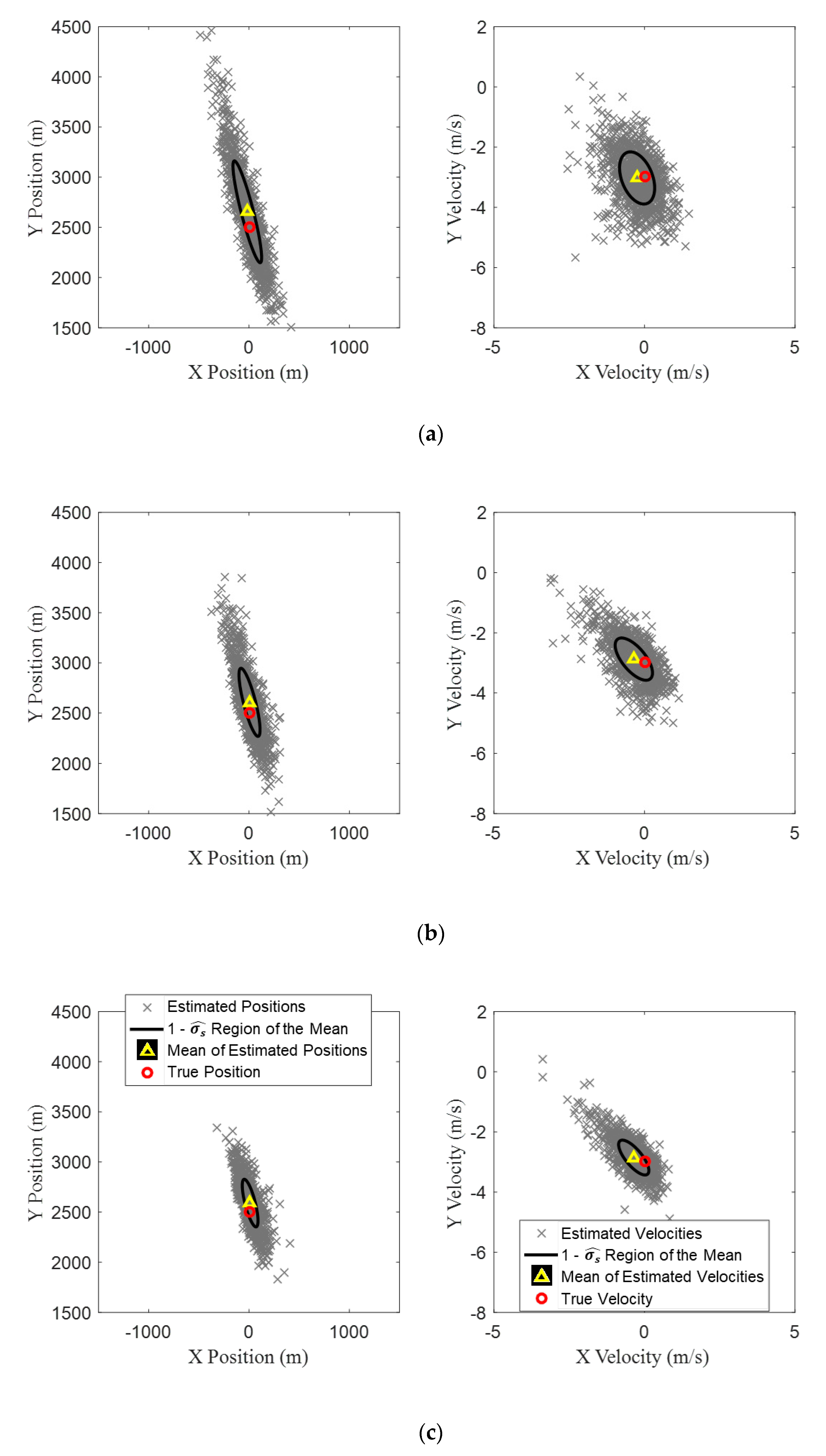 Sensors 20 01234 g009 Sensors 20 01234 g009