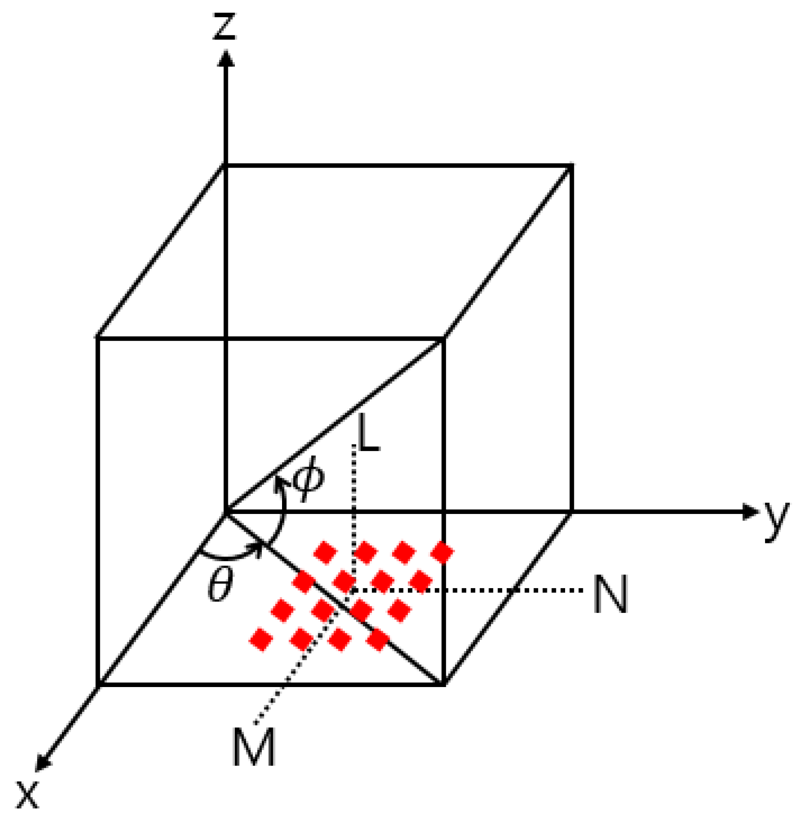 Sensors 20 01236 g001
