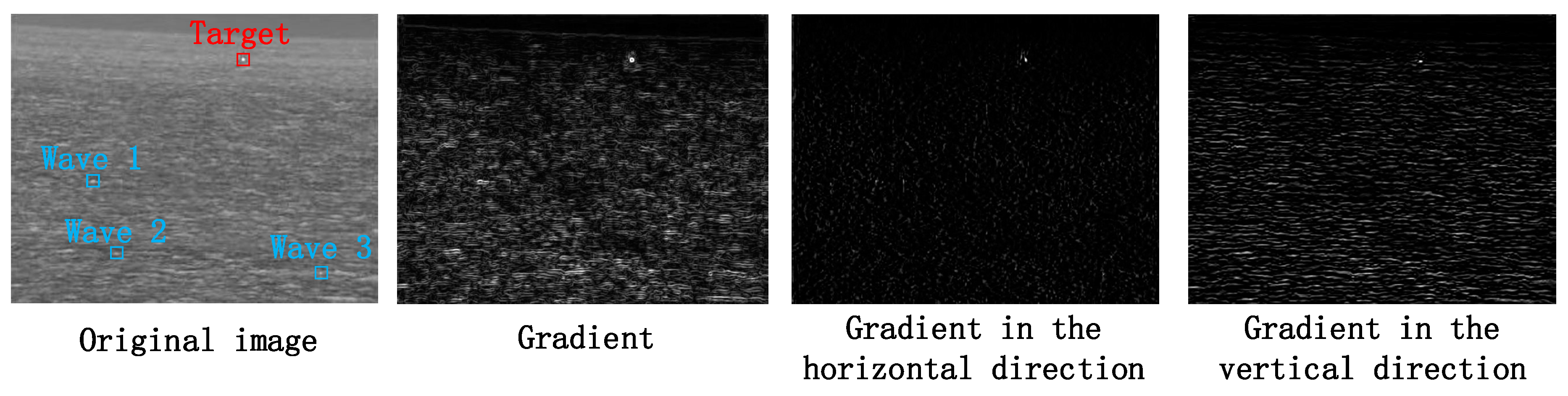 Sensors 20 01237 g004