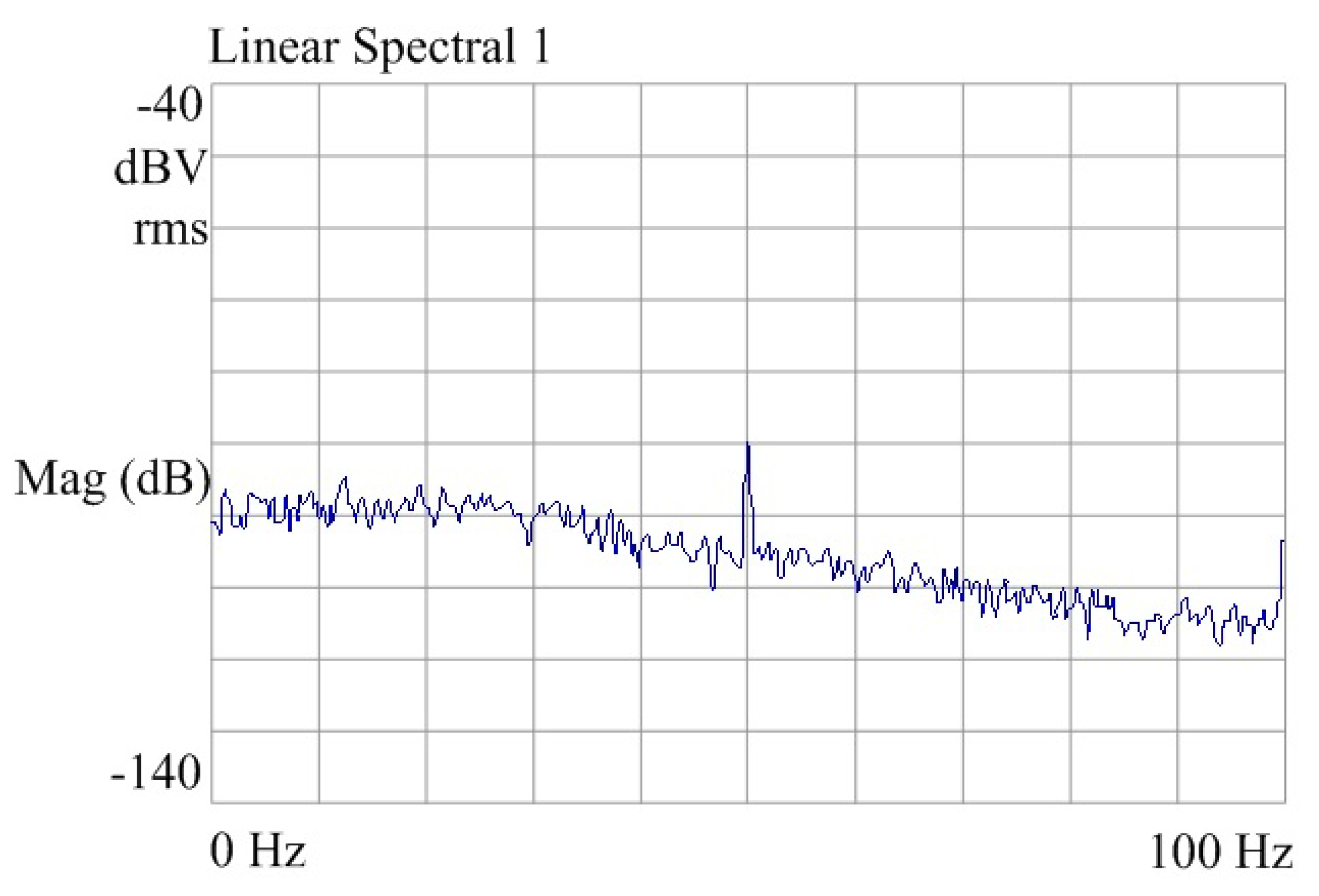 Sensors 20 01238 g010 Sensors 20 01238 g010