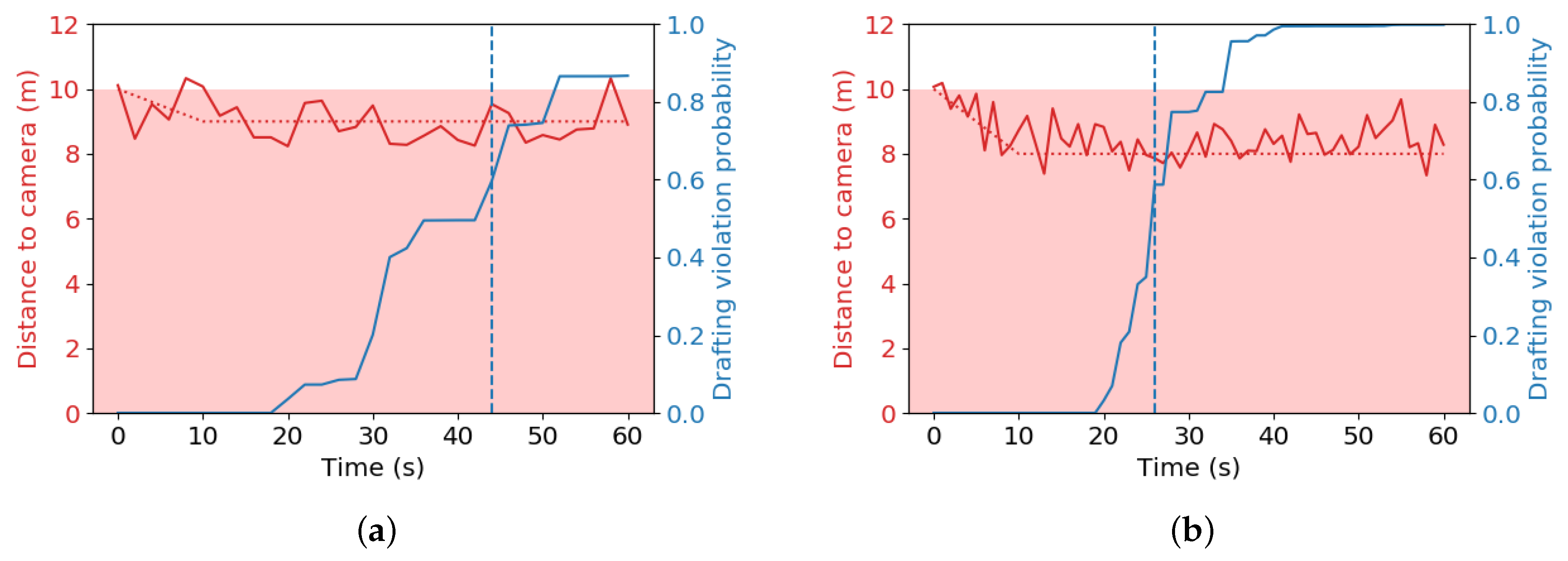 Sensors 20 01241 g016