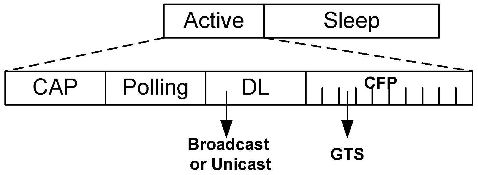 Sensors 20 01243 g003 Sensors 20 01243 g003