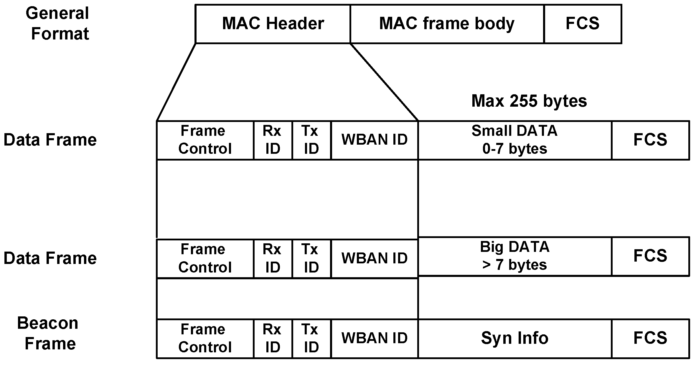 Sensors 20 01243 g004 Sensors 20 01243 g004
