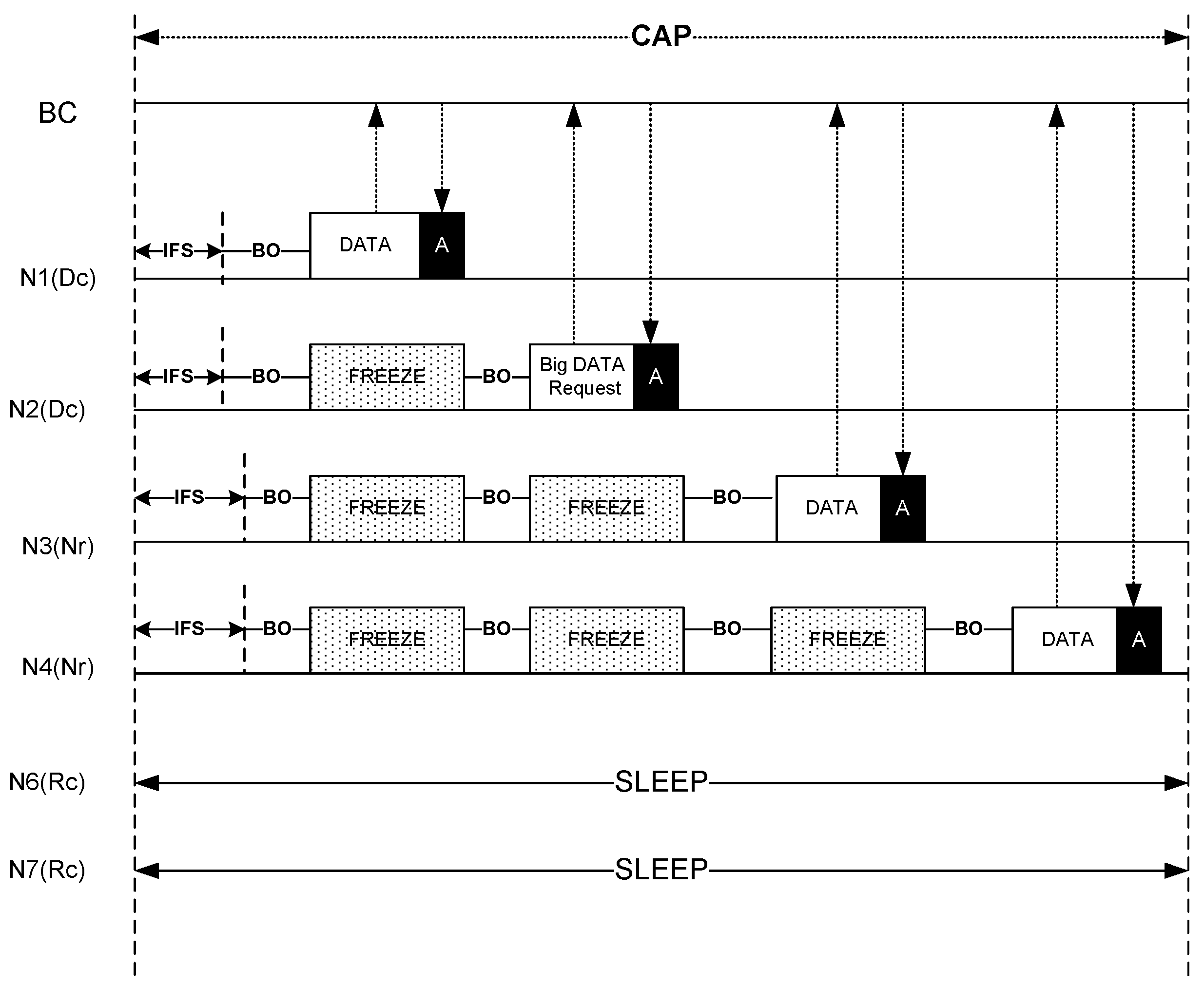 Sensors 20 01243 g006 Sensors 20 01243 g006