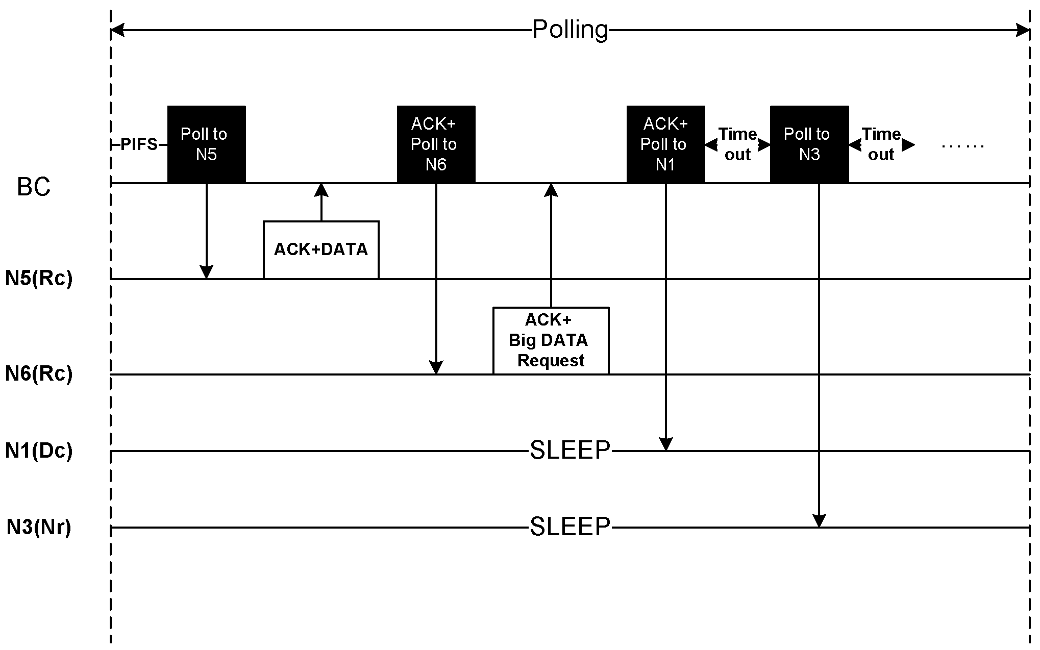 Sensors 20 01243 g007 Sensors 20 01243 g007