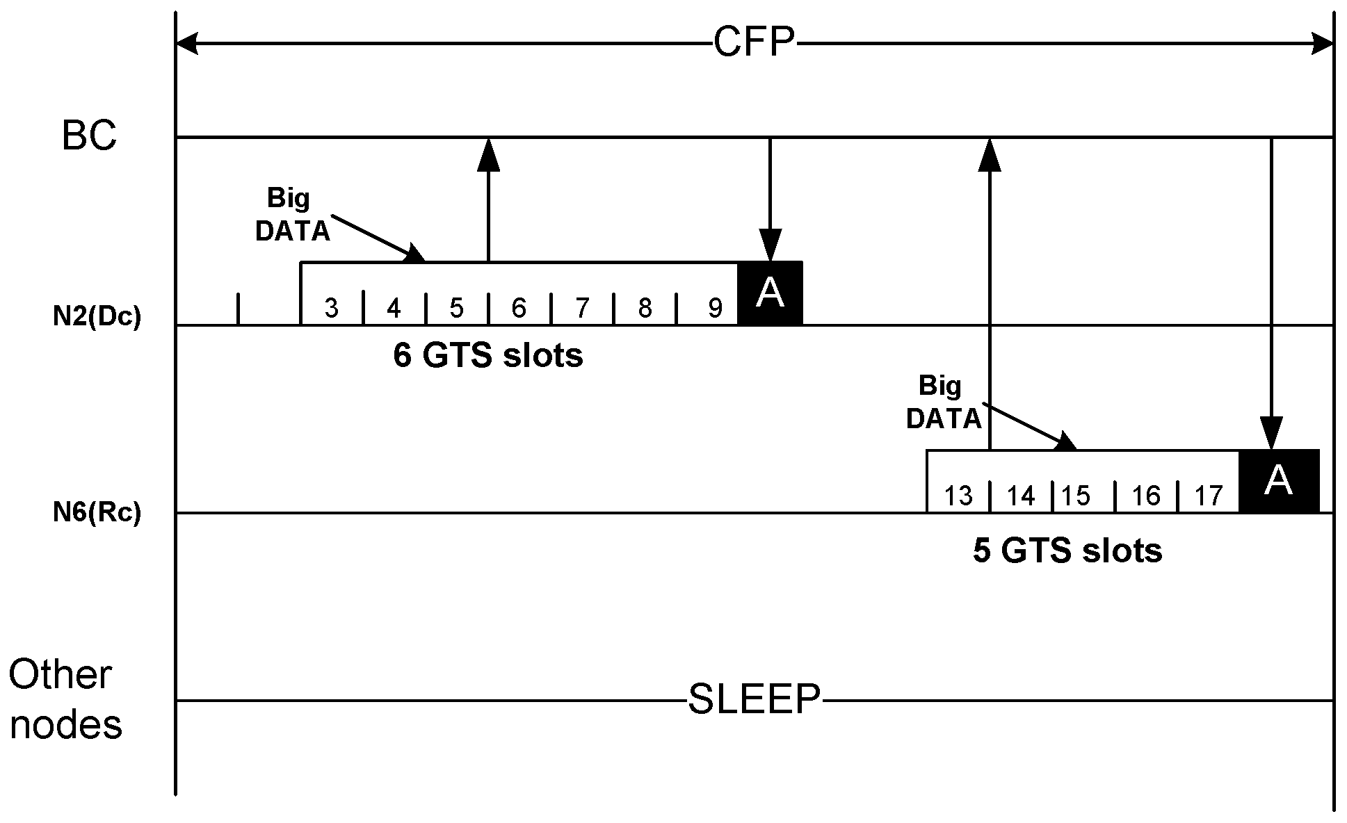 Sensors 20 01243 g009 Sensors 20 01243 g009