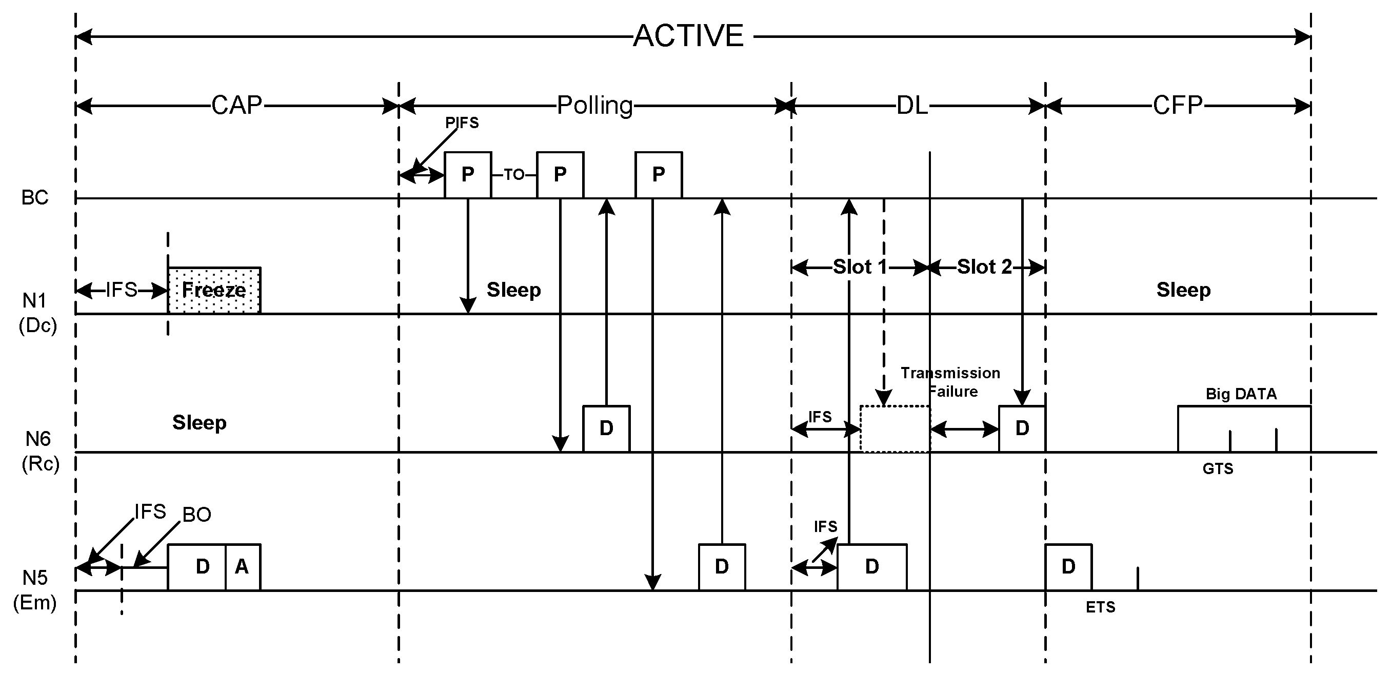 Sensors 20 01243 g010 Sensors 20 01243 g010