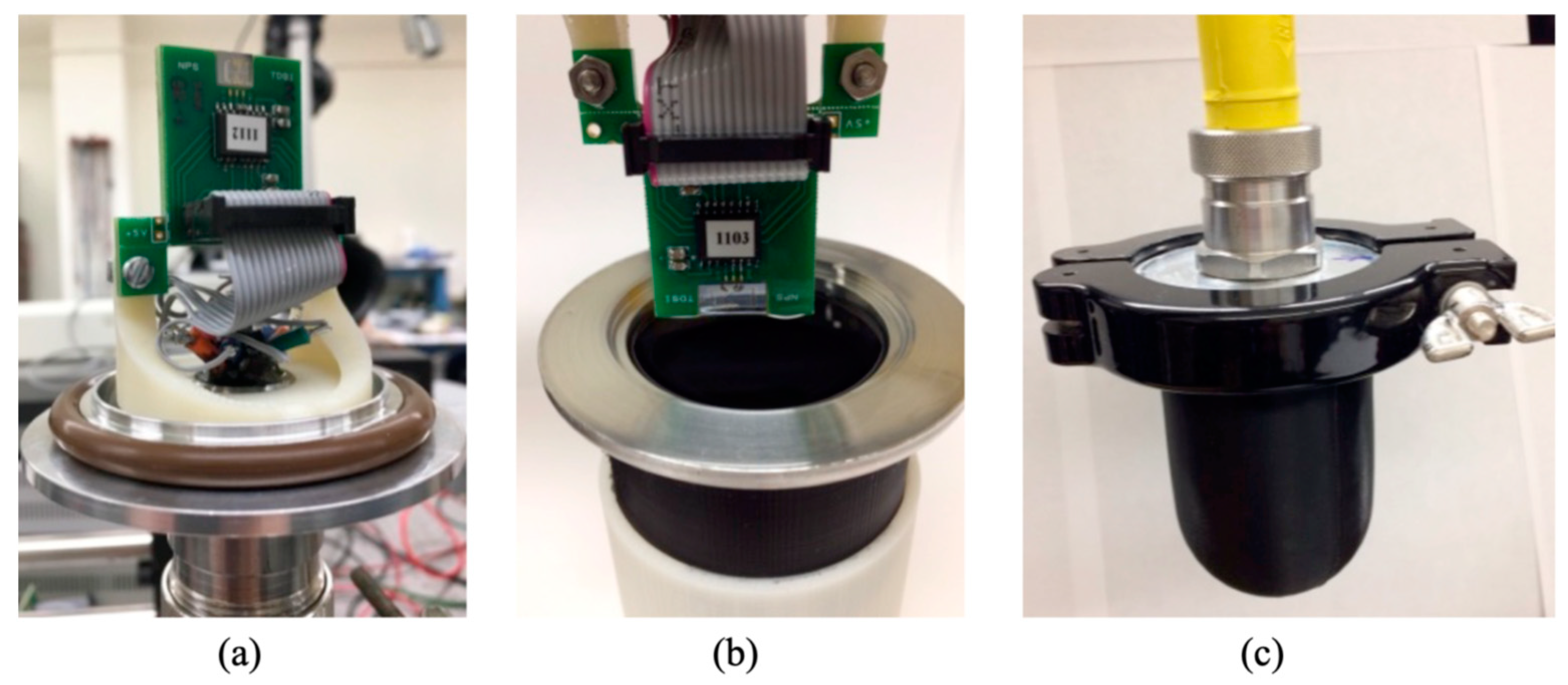 Sensors 20 01245 g005 Sensors 20 01245 g005