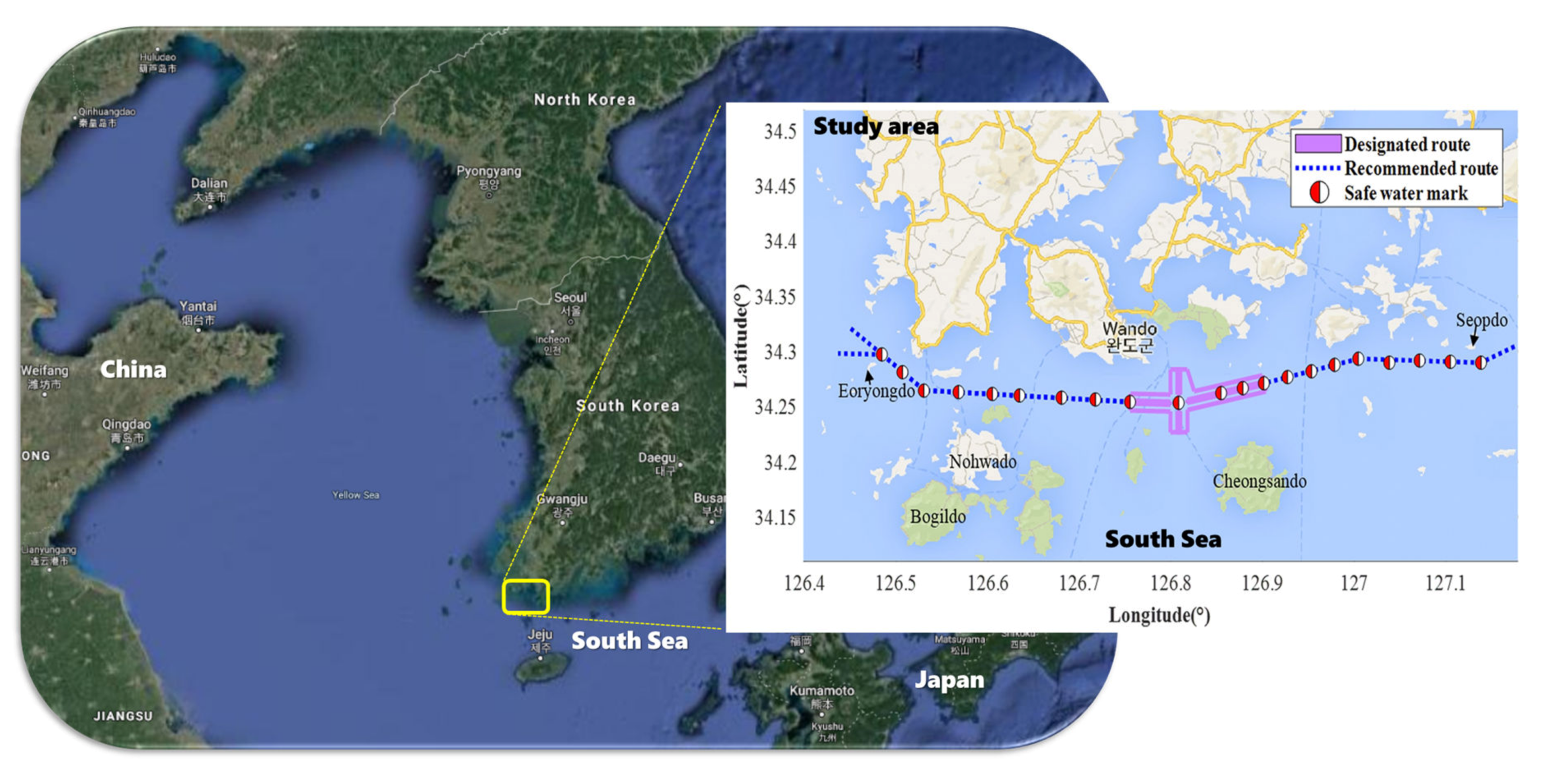 Sensors 20 01246 g001