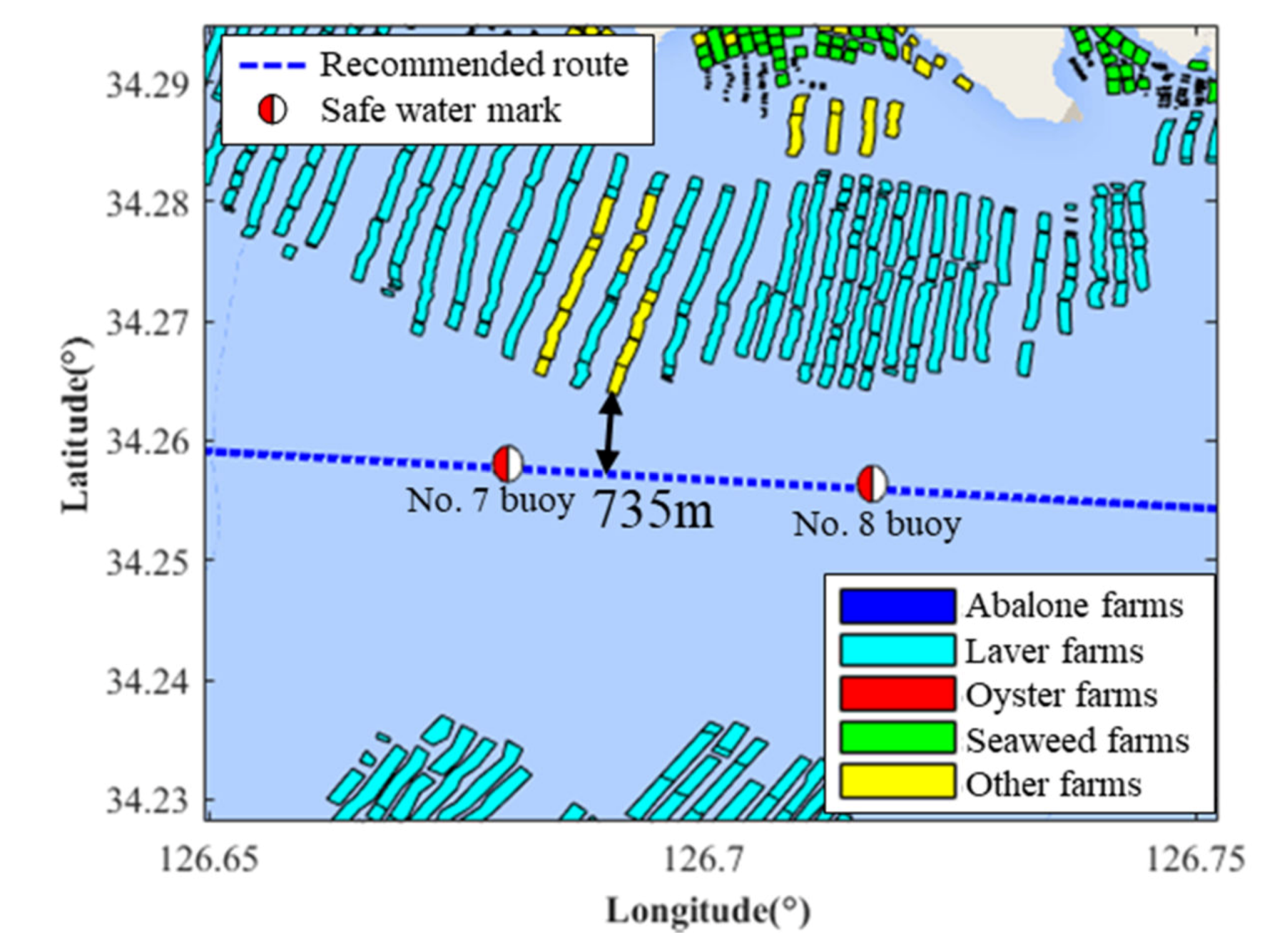 Sensors 20 01246 g005