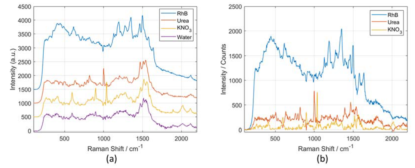Sensors 20 01250 g013 Sensors 20 01250 g013