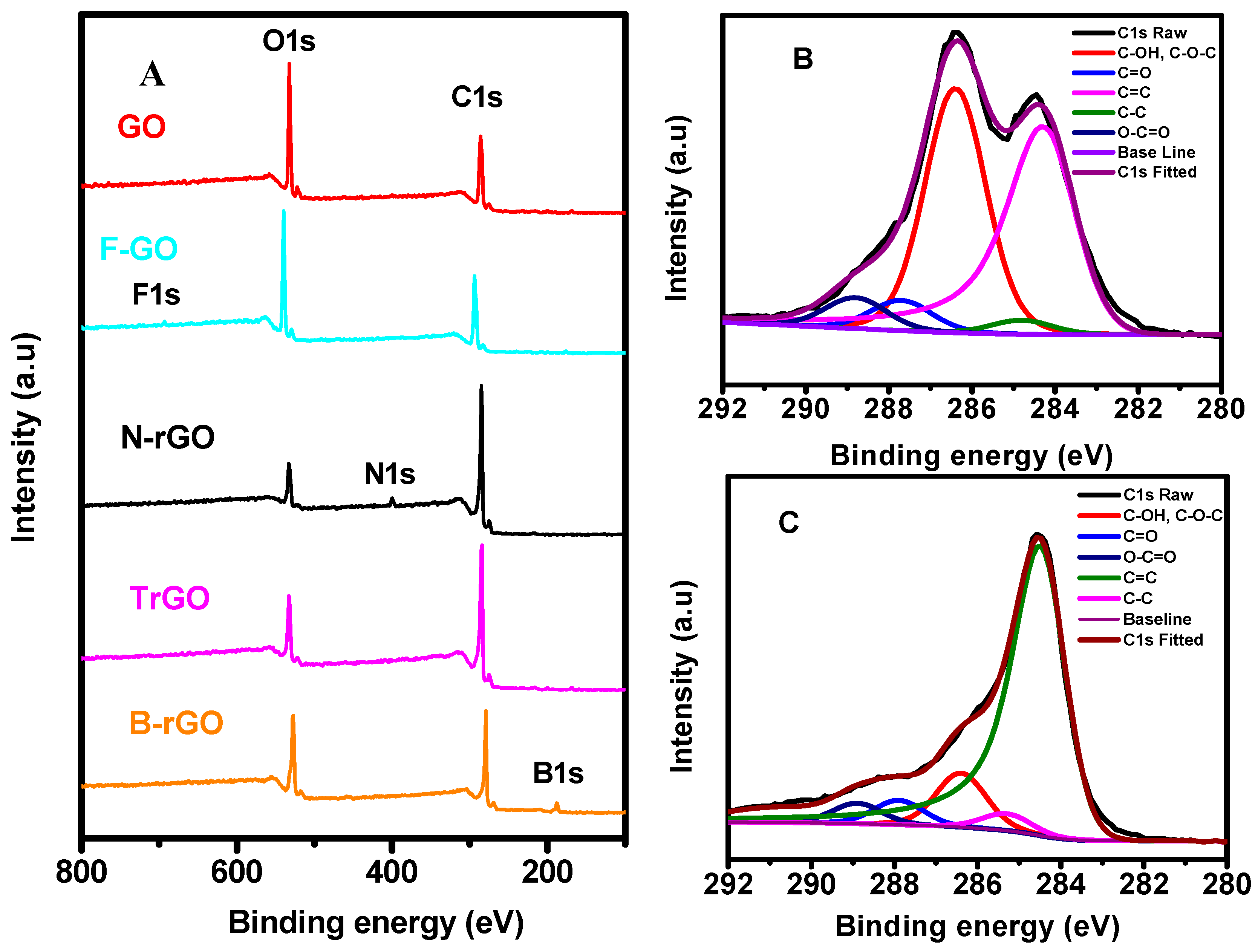 Sensors 20 01252 g002 Sensors 20 01252 g002