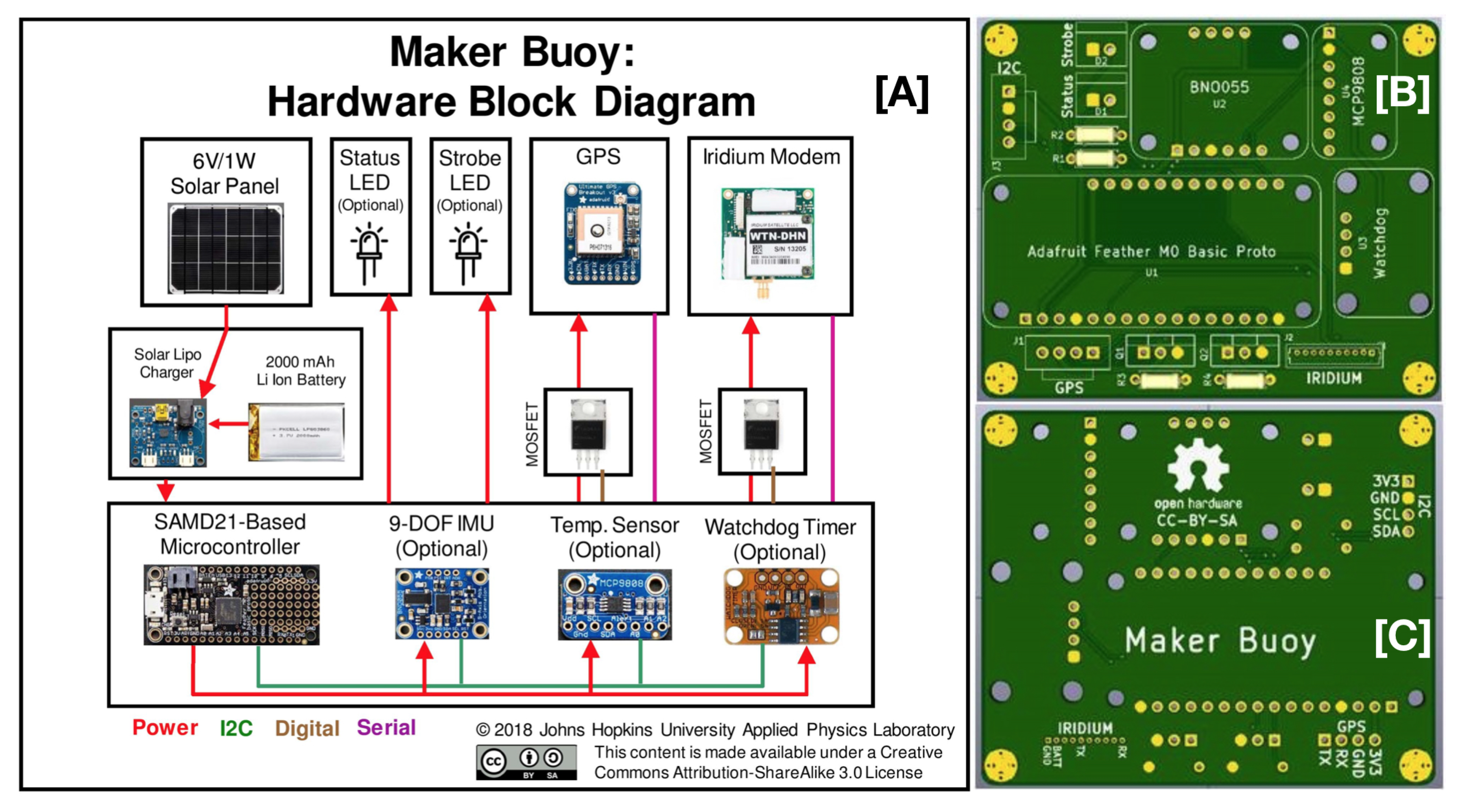 Sensors 20 01254 g001 Sensors 20 01254 g001