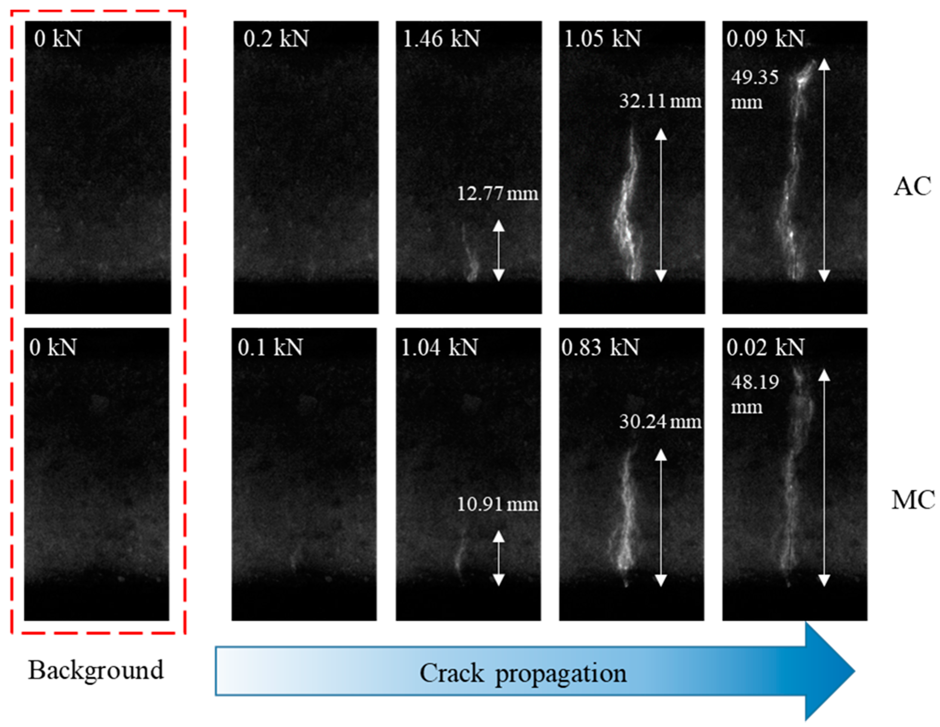 Sensors 20 01257 g003