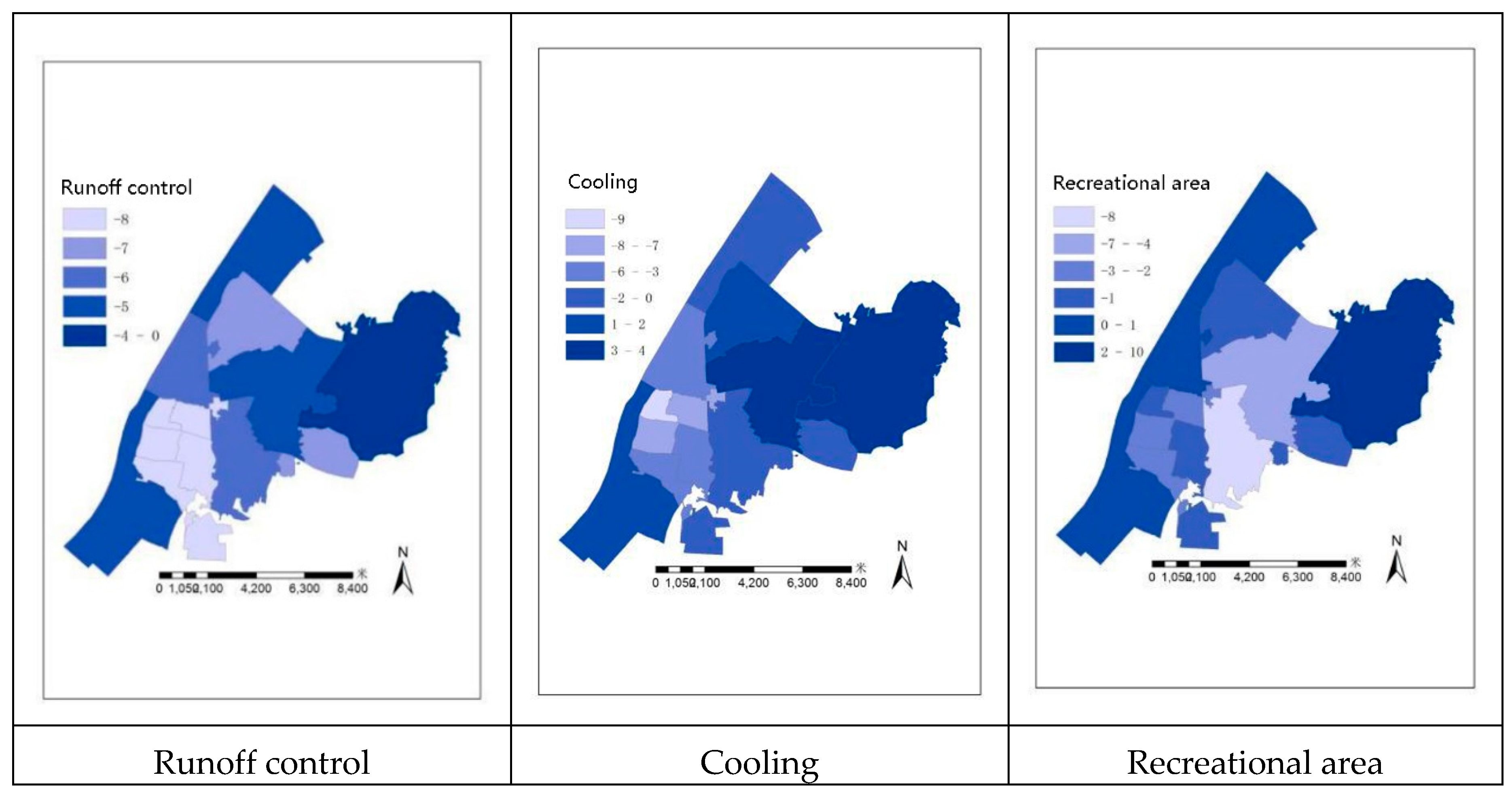 Sensors 20 01259 g006a