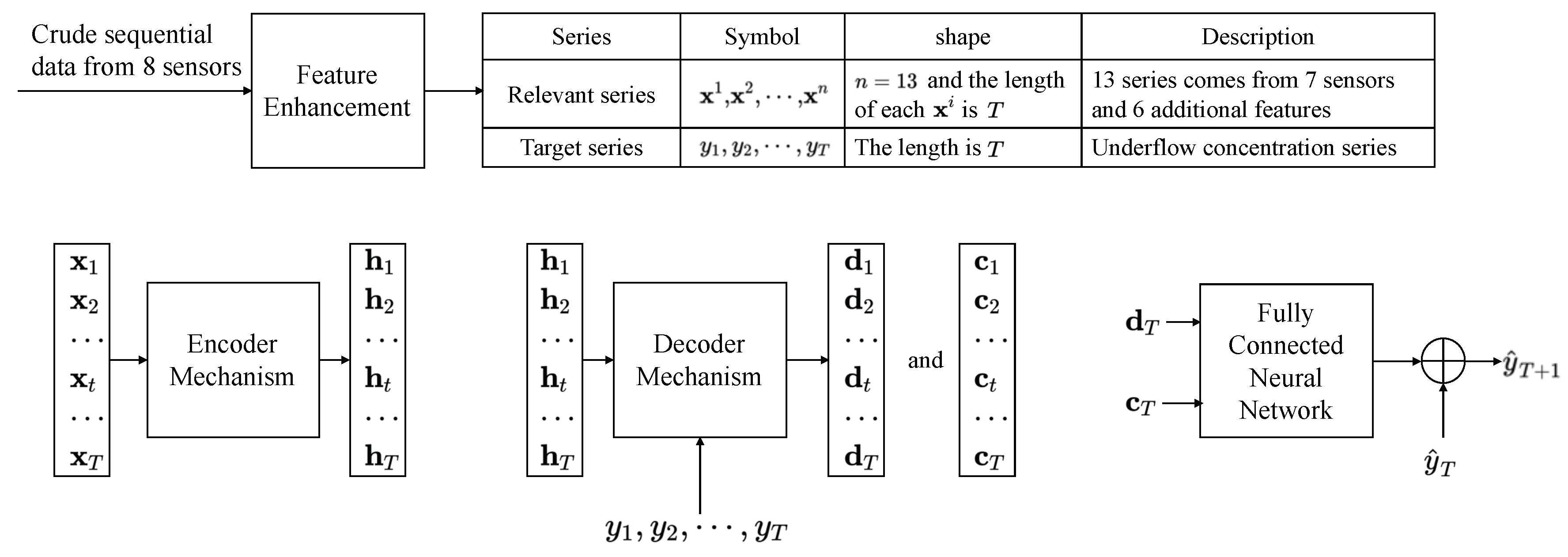 Sensors 20 01260 g002 Sensors 20 01260 g002