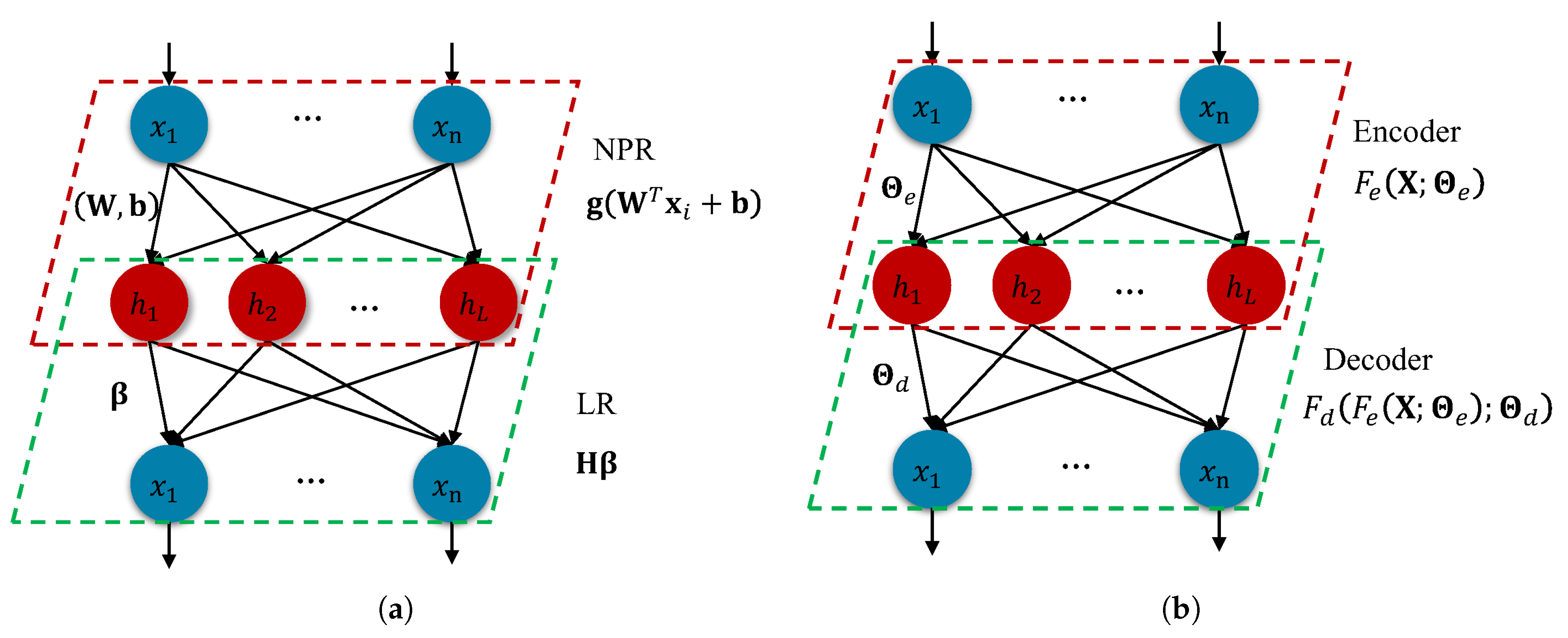 Sensors 20 01262 g001 Sensors 20 01262 g001