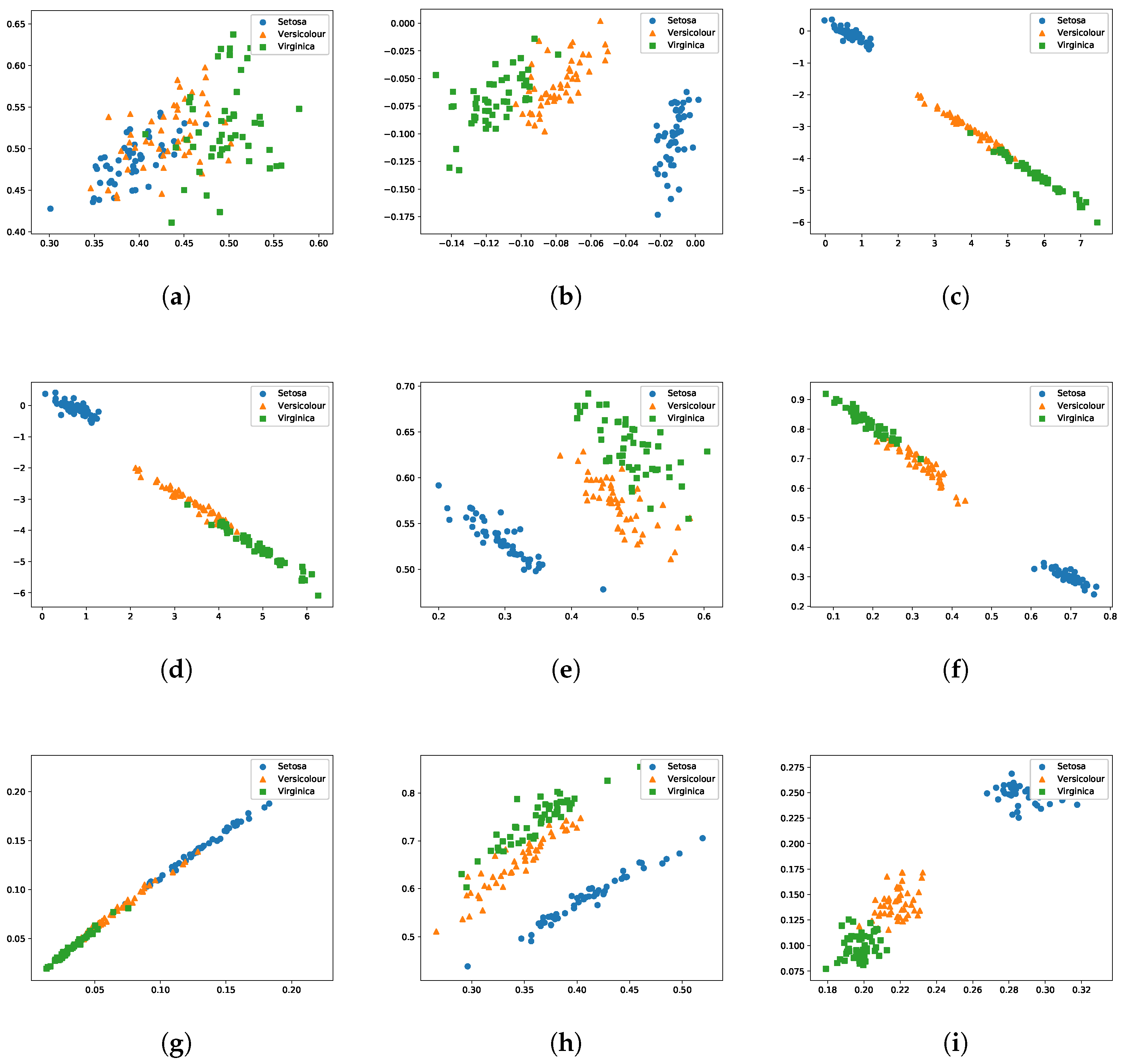 Sensors Free Full Text Sparse Feature Learning Of Hyperspectral Imagery Via Multiobjective Based Extreme Learning Machine Html