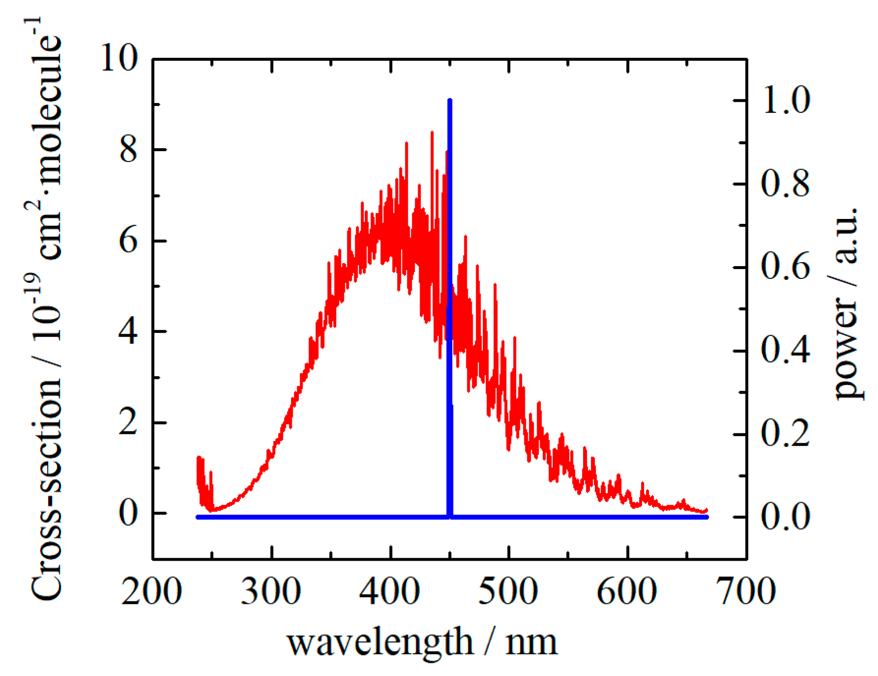 Sensors 20 01270 g001 Sensors 20 01270 g001