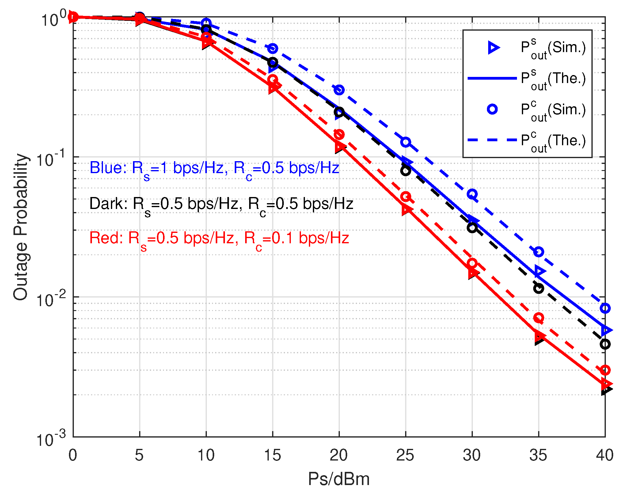Sensors 20 01273 g003